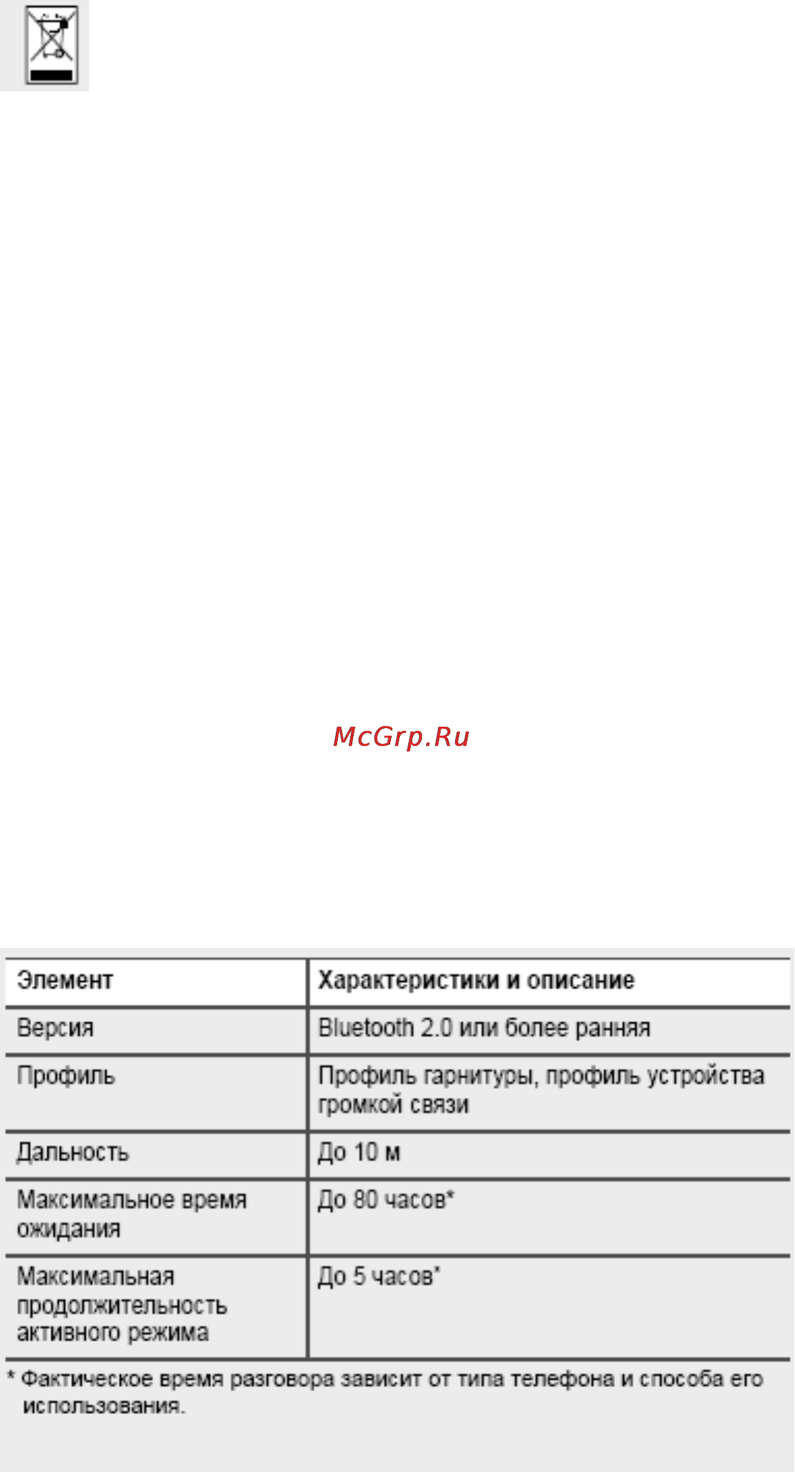 Samsung WEP301s [6/6] Технические характеристики