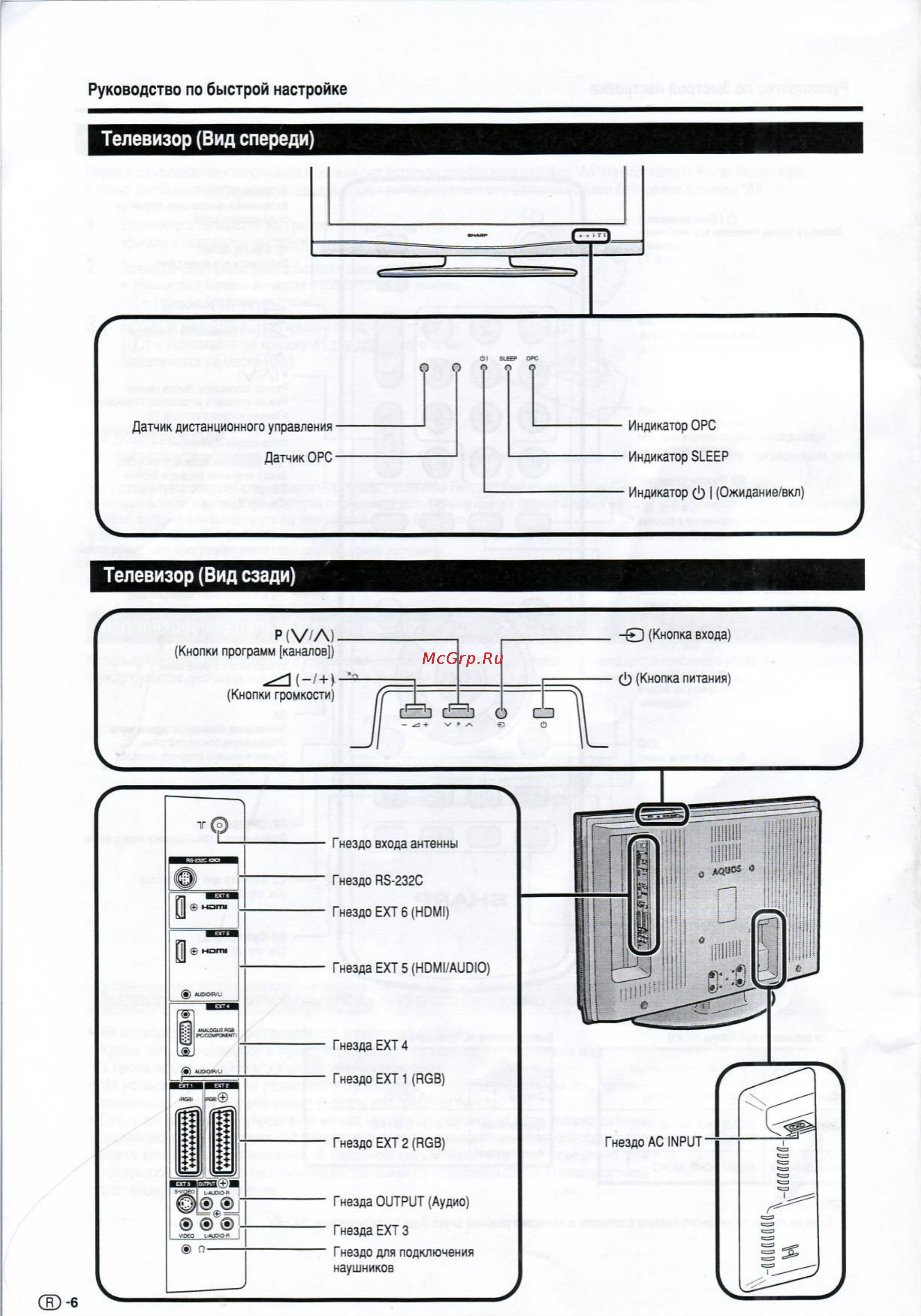Sharp LC-32 RA1RU [9/29] Телевизор вид спереди