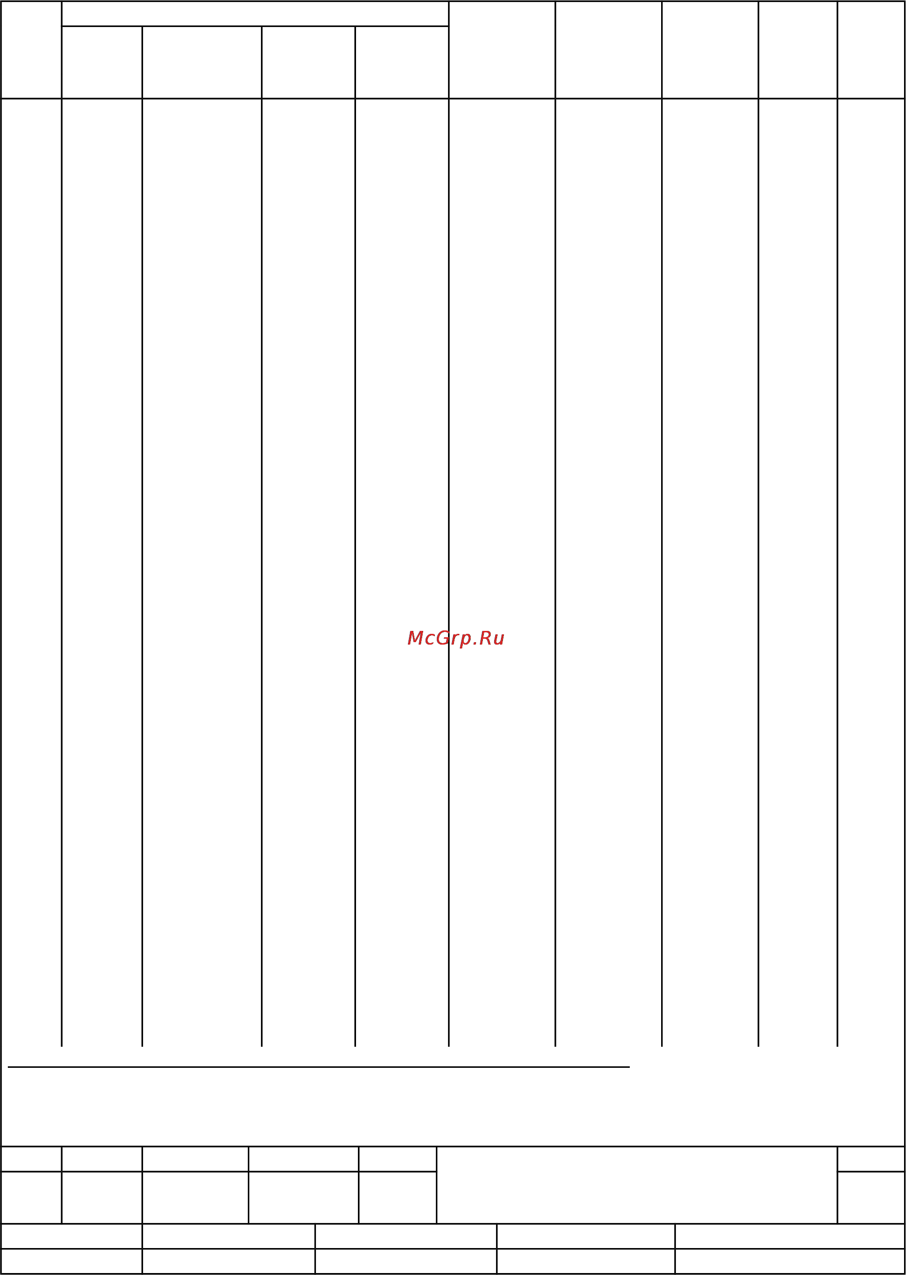 ШТРИХ–М Retail-01K [11/11] Лист регистрации изменений