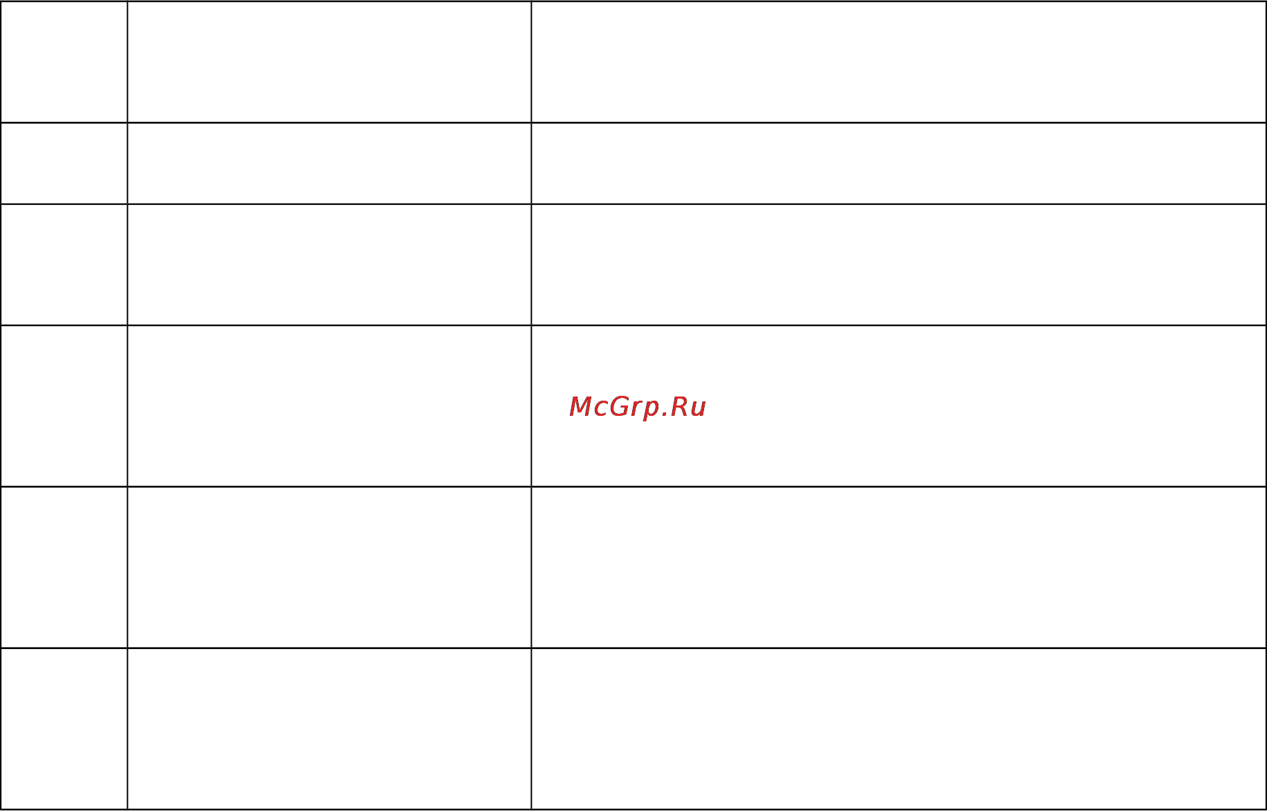 ШТРИХ–М Retail-01K [6/11] Порядок действий с целью документального оформления содержимого
