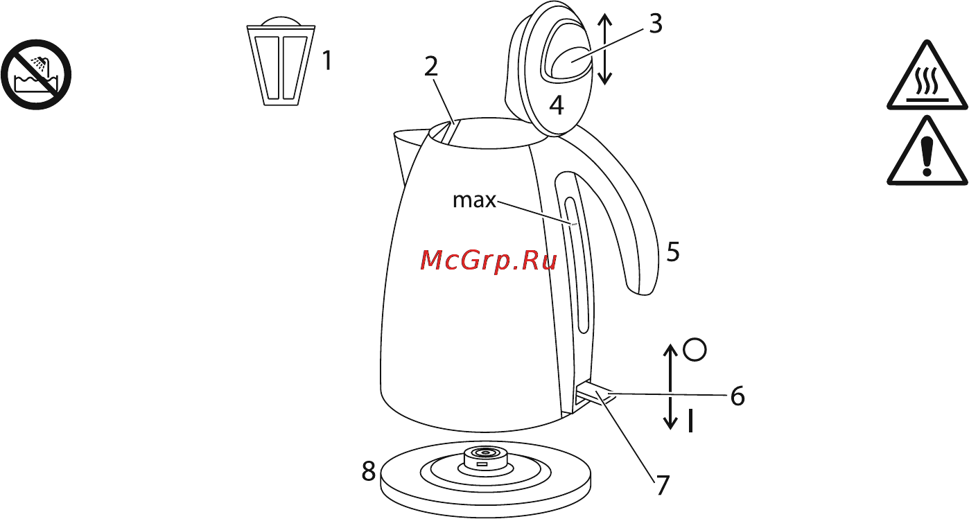Russell Hobbs 18947-70 Инструкция по эксплуатации онлайн [2/48] 162932
