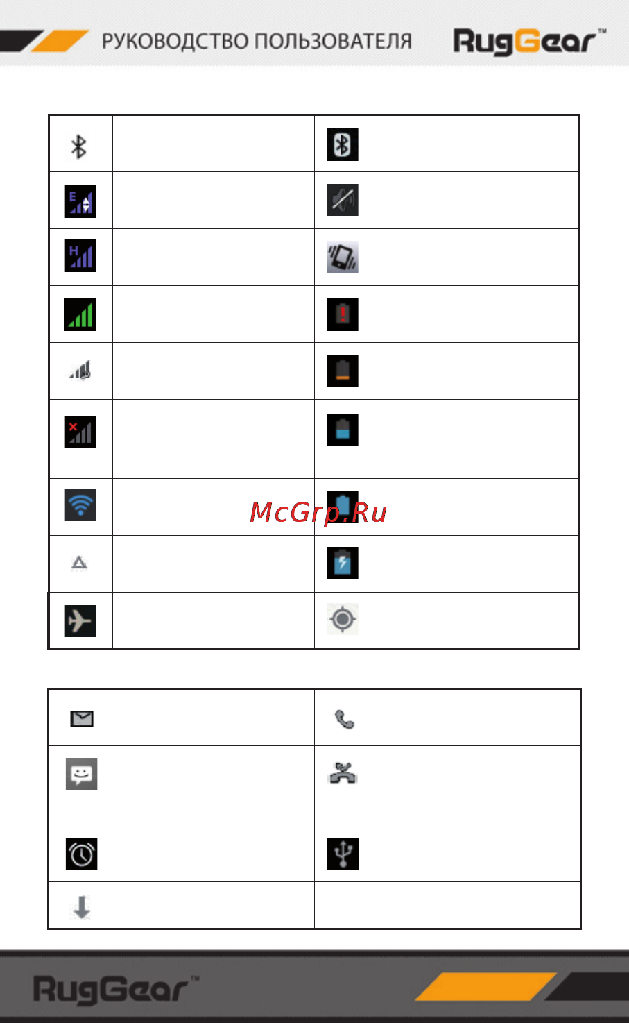 Ruggear rg500 swift pro [13/59] Пиктограммы состояния
