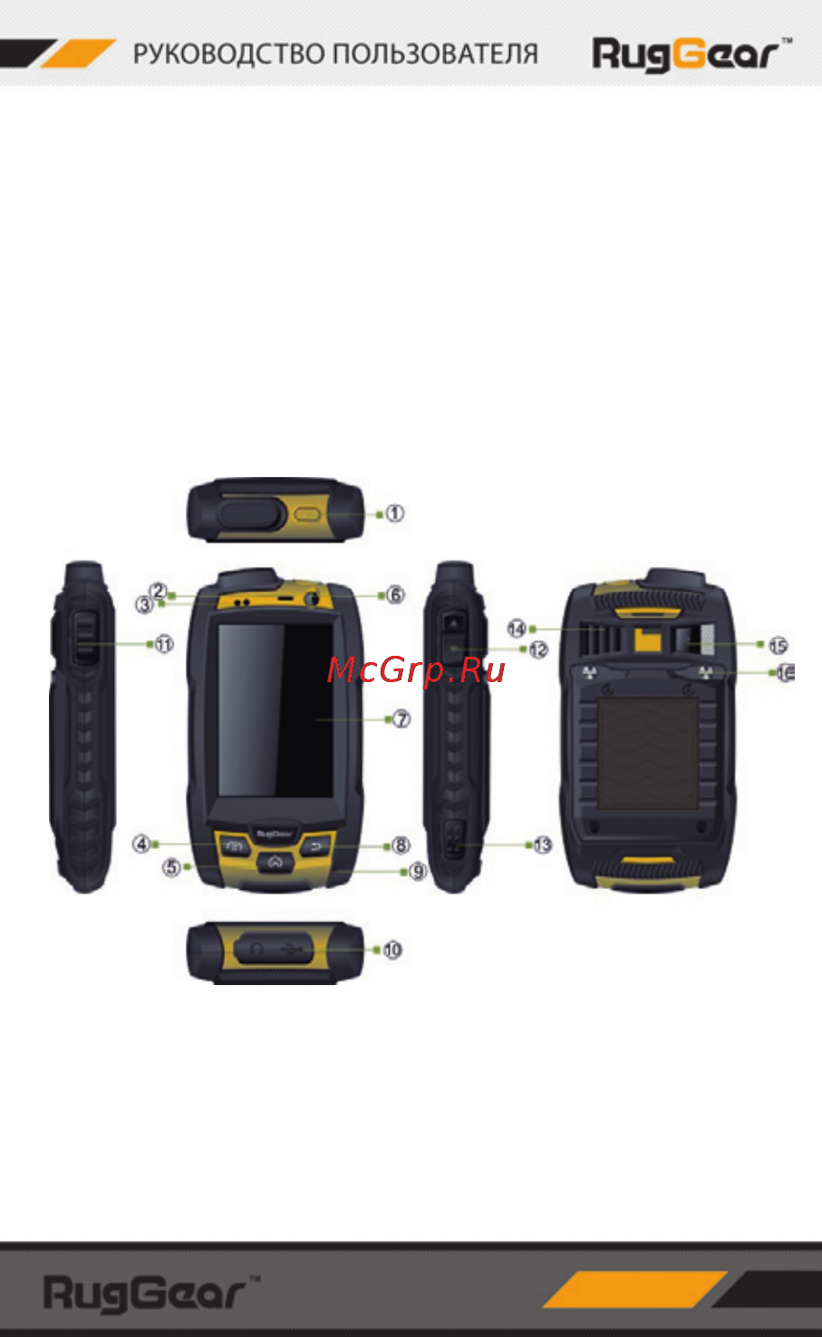 Ruggear rg500 swift pro [6/59] Знакомство с мобильным устройством внешний вид устройства