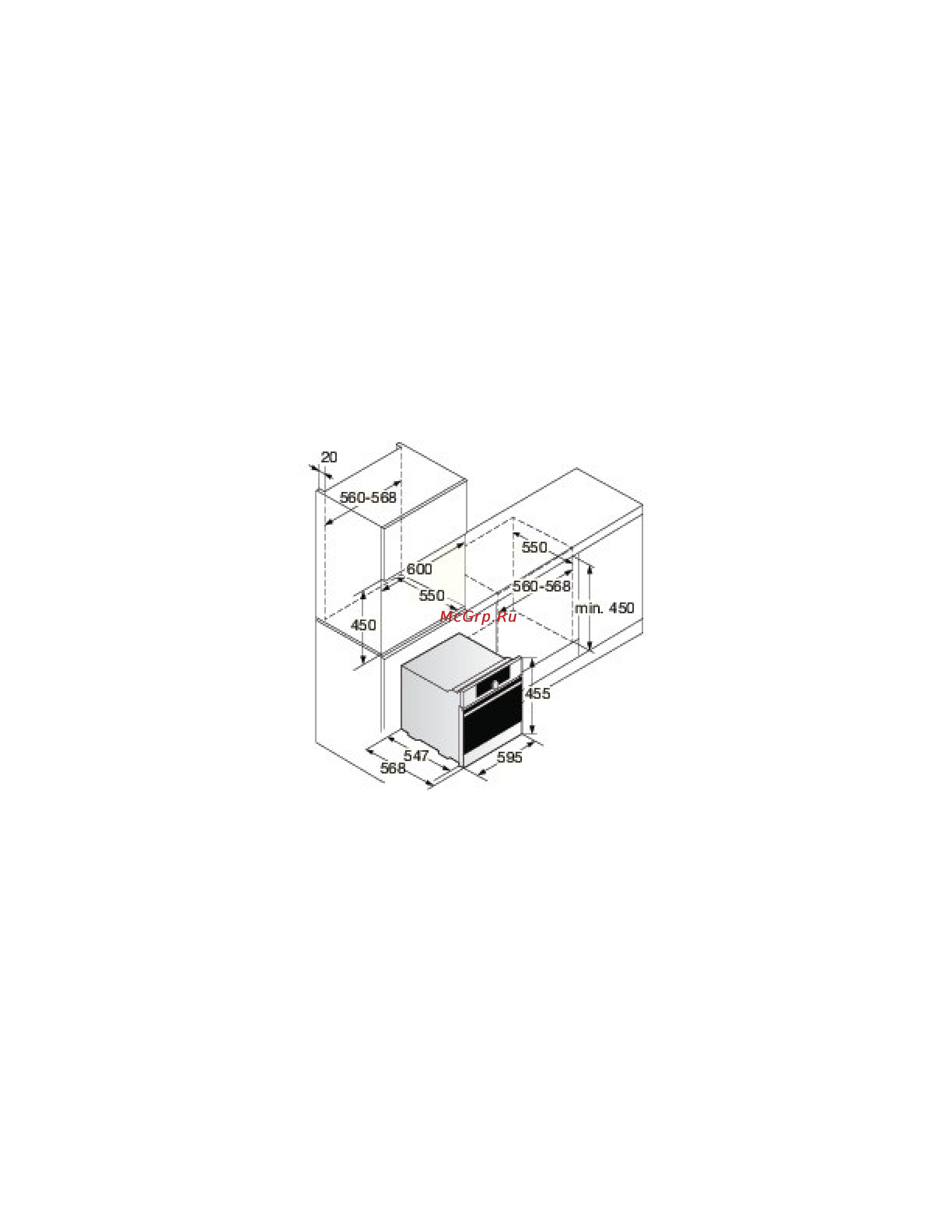 Asko OCS8456S Размеры и схема установки онлайн