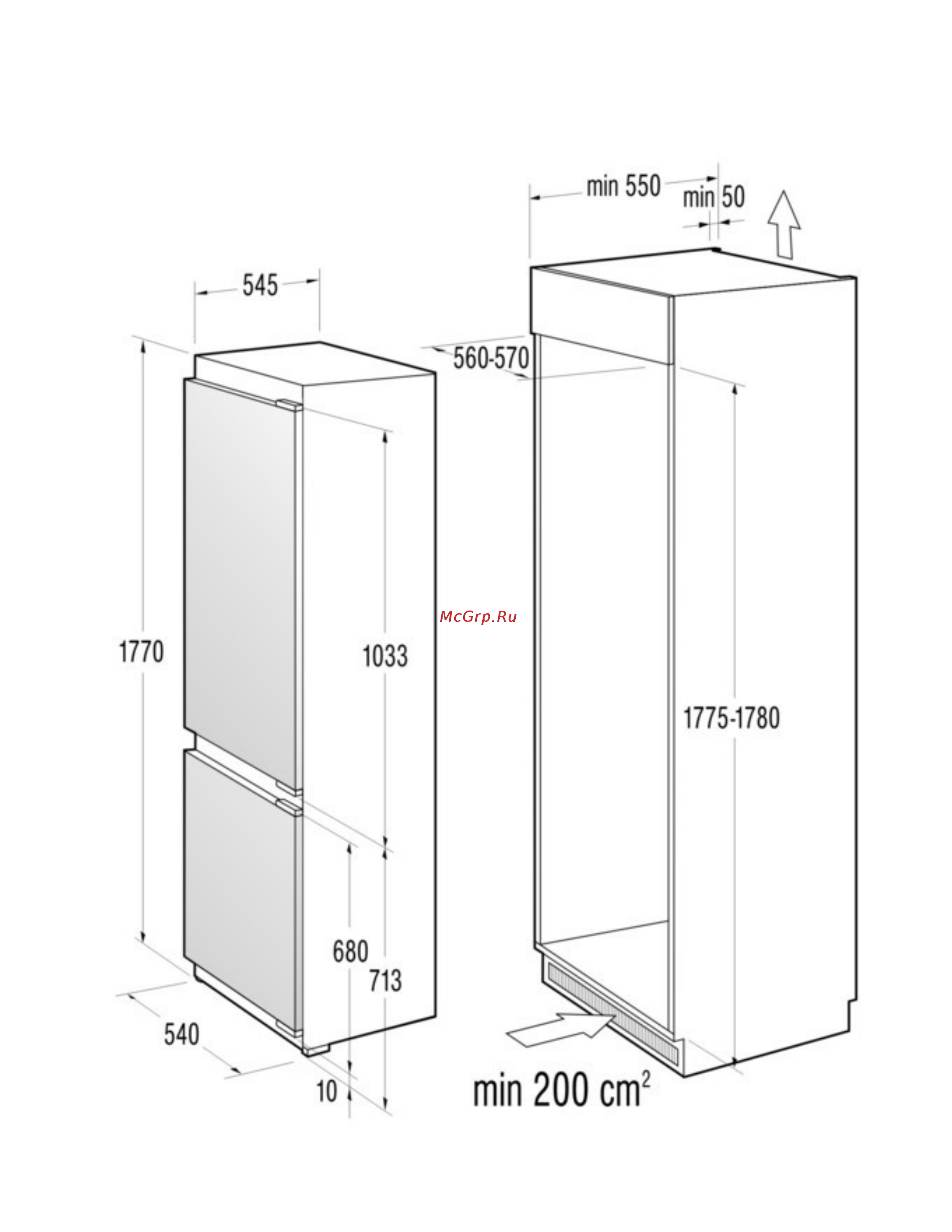 Asko RFN2274I Размеры и схема установки онлайн