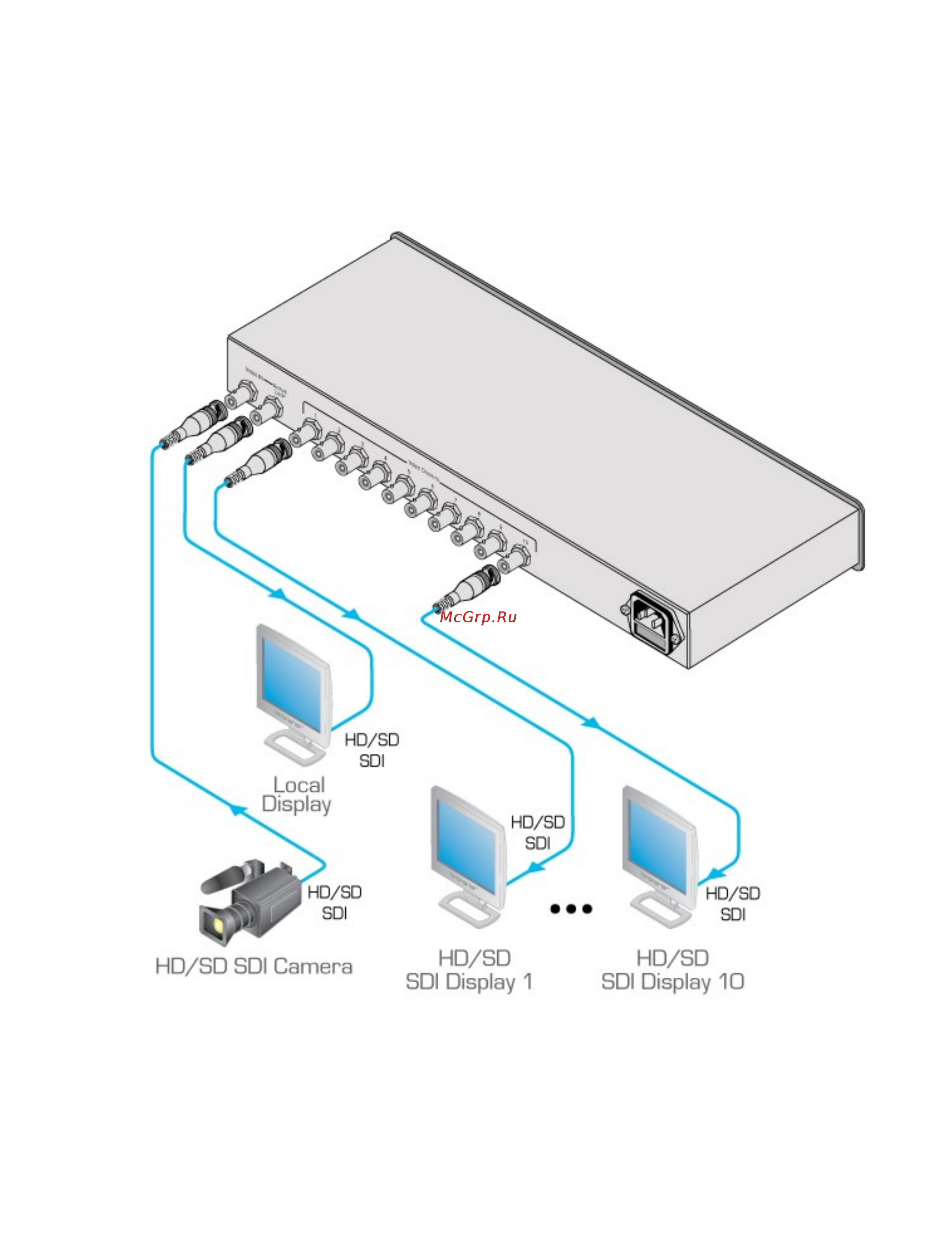 Kramer VM-10HDXL Схема подключения онлайн