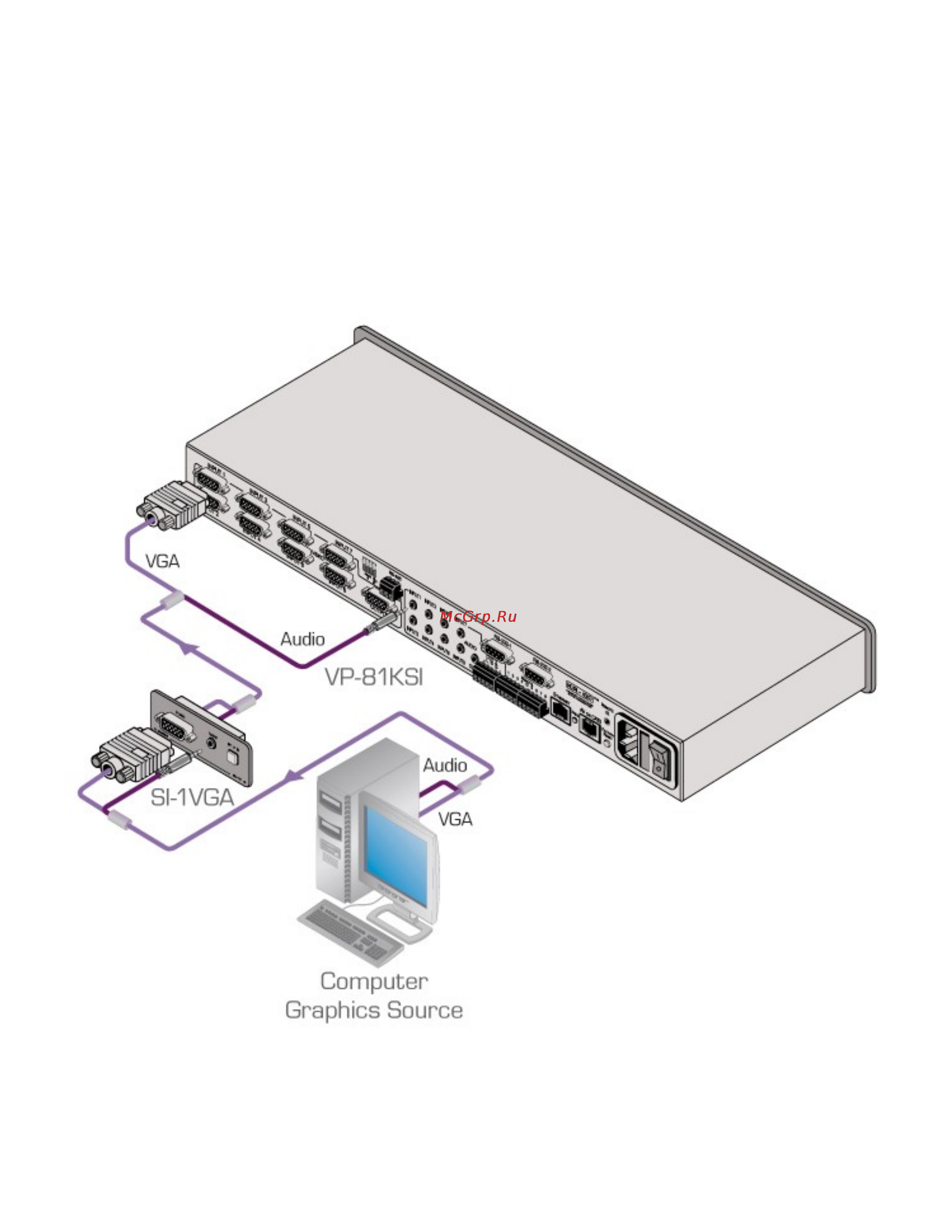 Kramer SI-1VGA Схема подключения онлайн