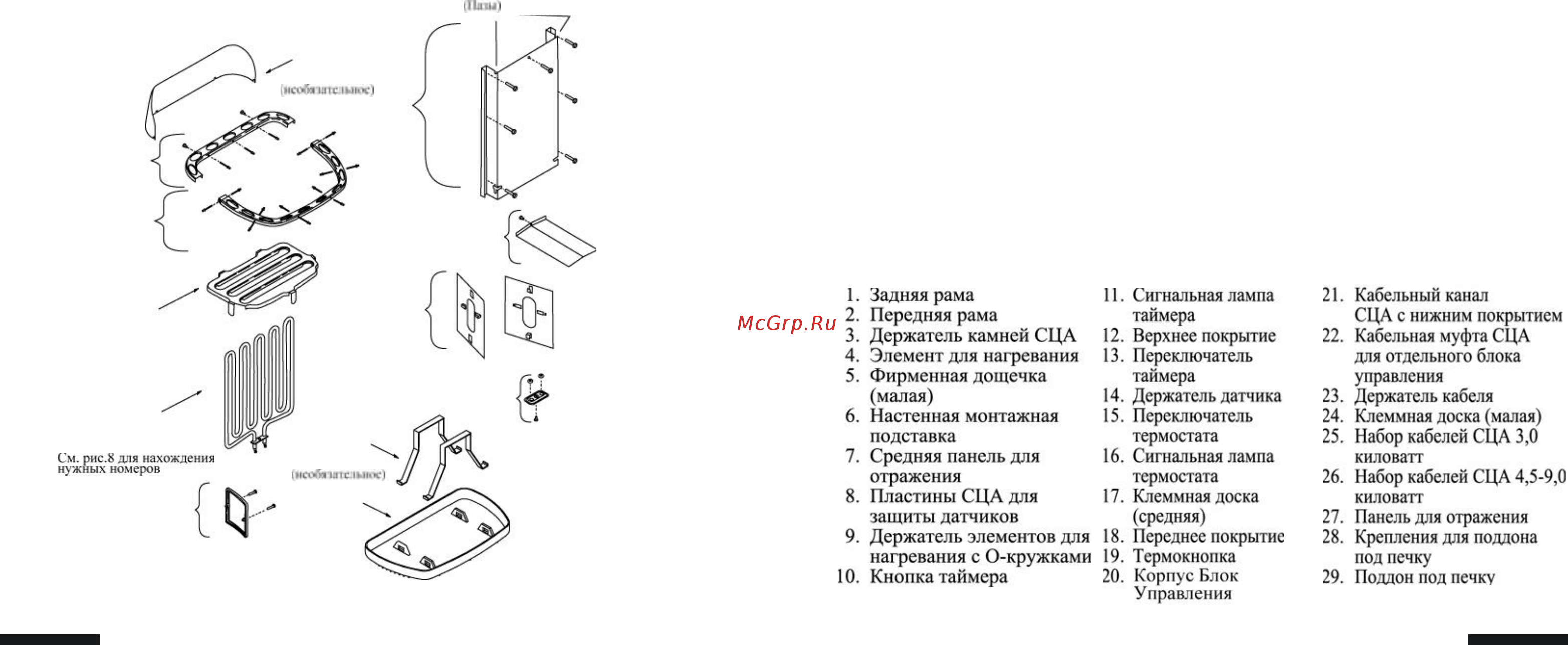 SAWO SCANDIA SCA-90NB-Z [6/6] Interrupteu