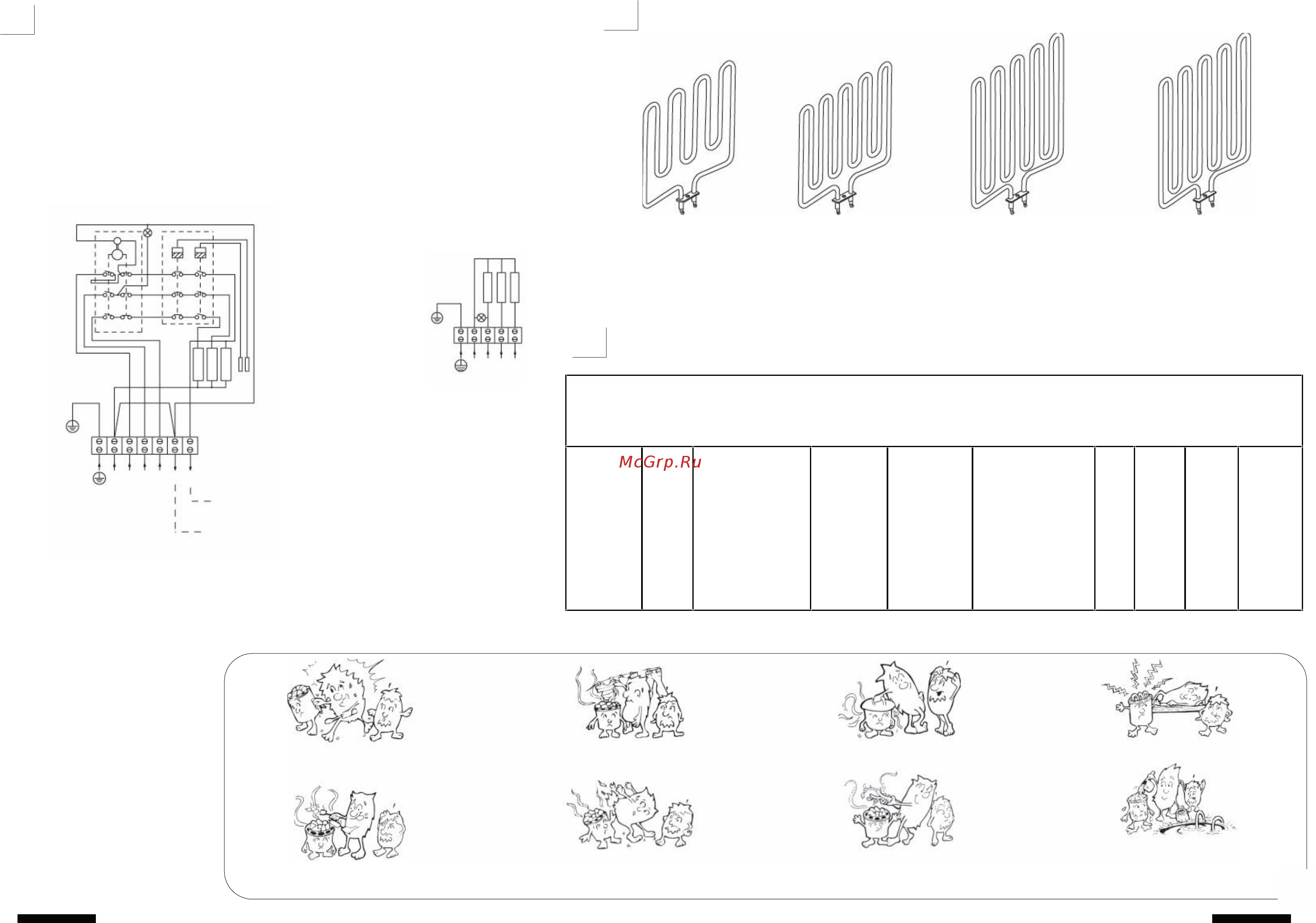 SAWO SUPER NORDEX FlOOR NRFS-150NS-Z (15 кВт) [4/6] Таймер