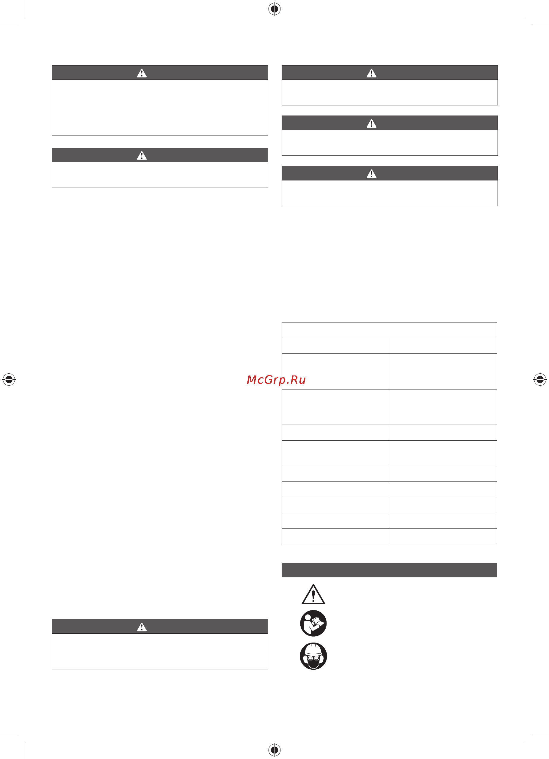 Ryobi RCS36X3550HI 5133002180 [104/282] Tuotteessa olevat symbolit