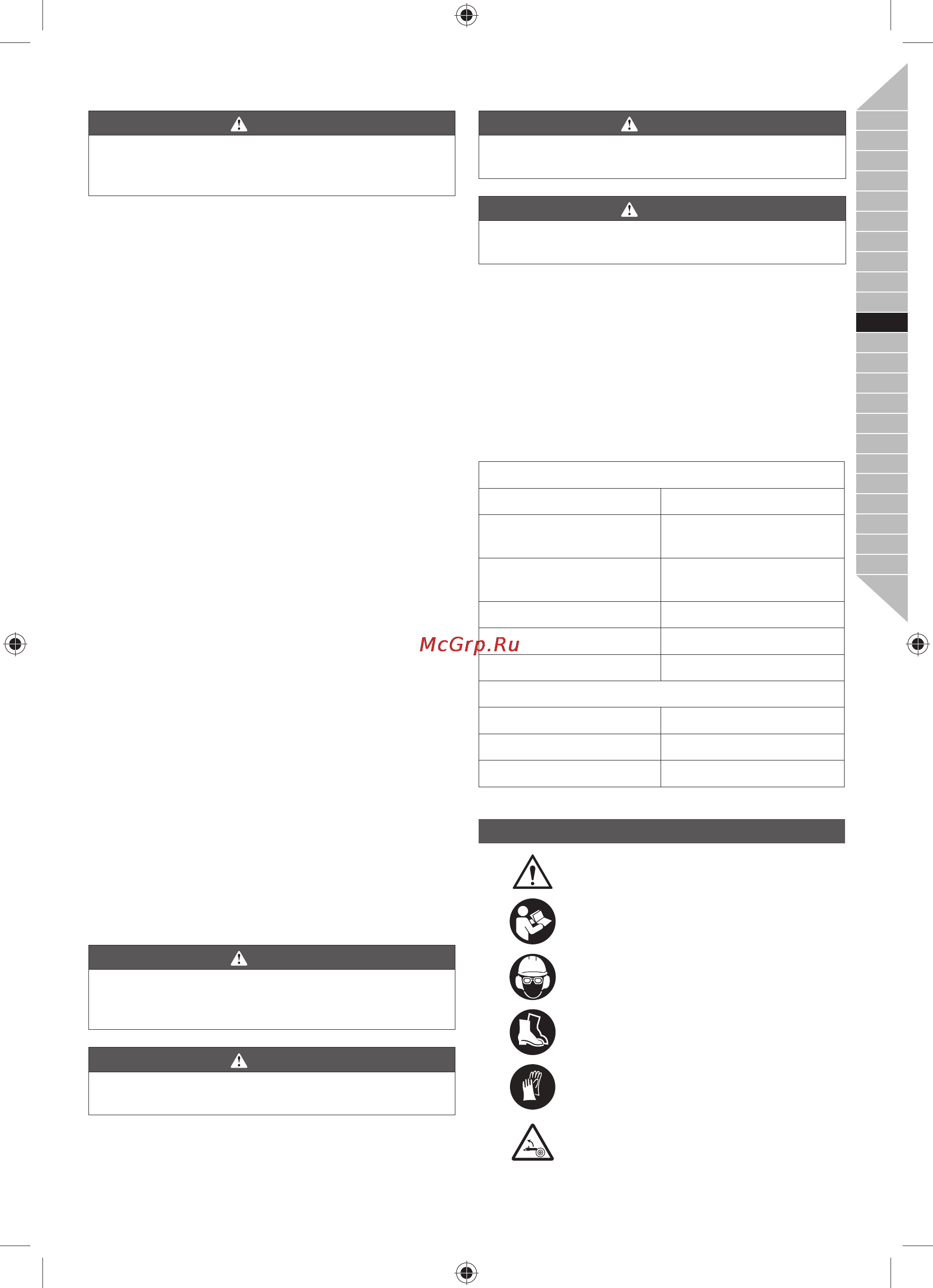 Ryobi RCS36X3550HI 5133002180 [113/282] Symboler på produktet