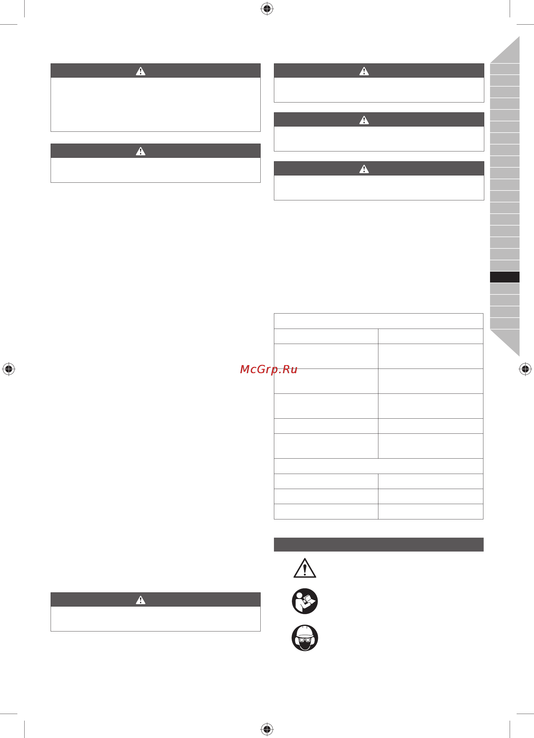 Ryobi RCS36X3550HI 5133002180 [193/282] Masinal olevad sümbolid