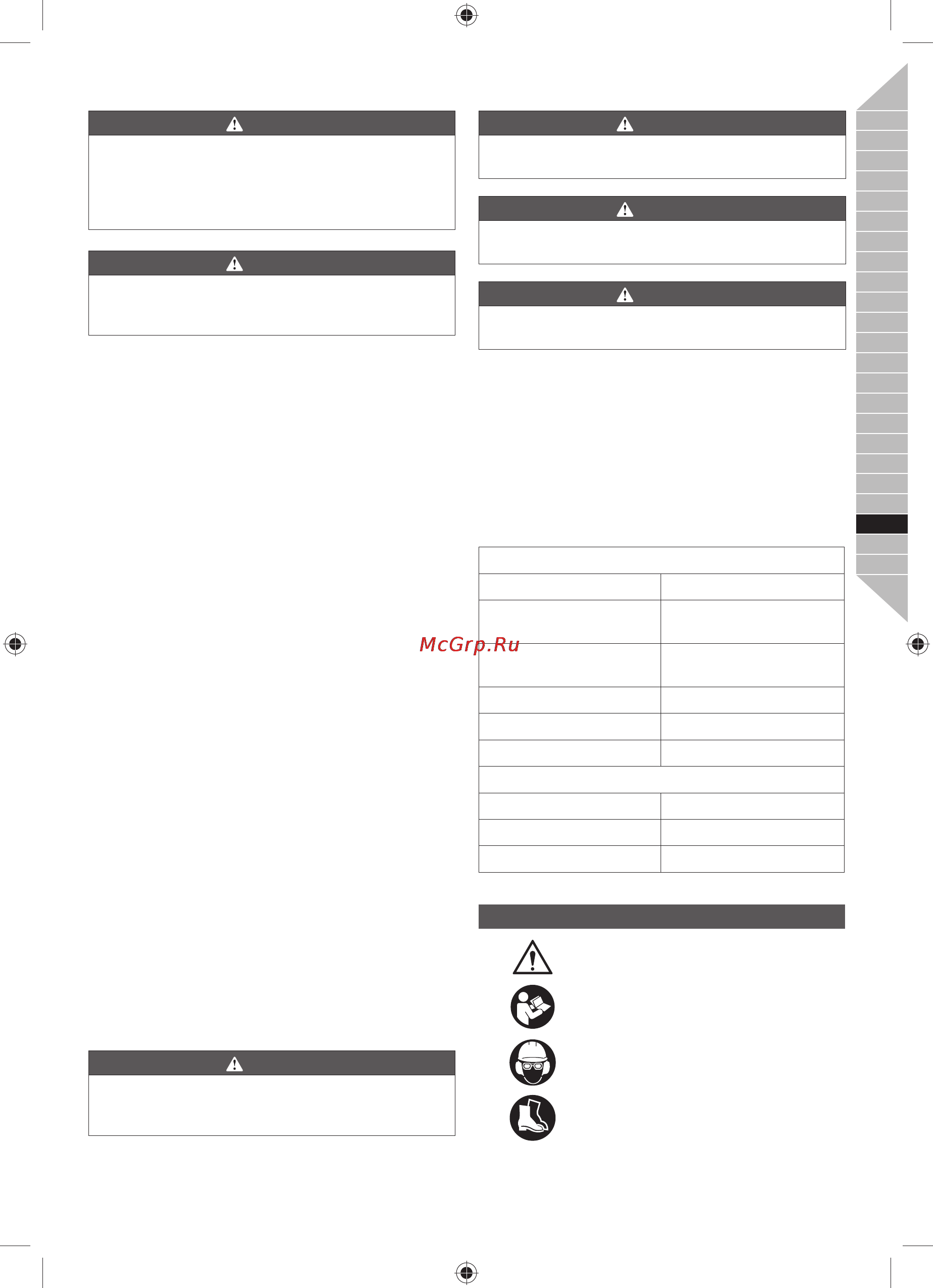 Ryobi RCS36X3550HI 5133002180 [211/282] Slovensko
