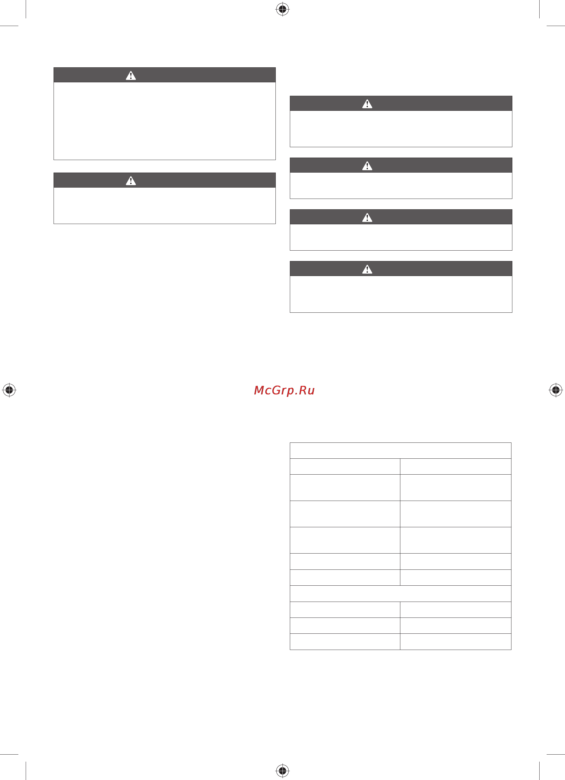Ryobi RCS36X3550HI 5133002180 [64/282] Nederlands