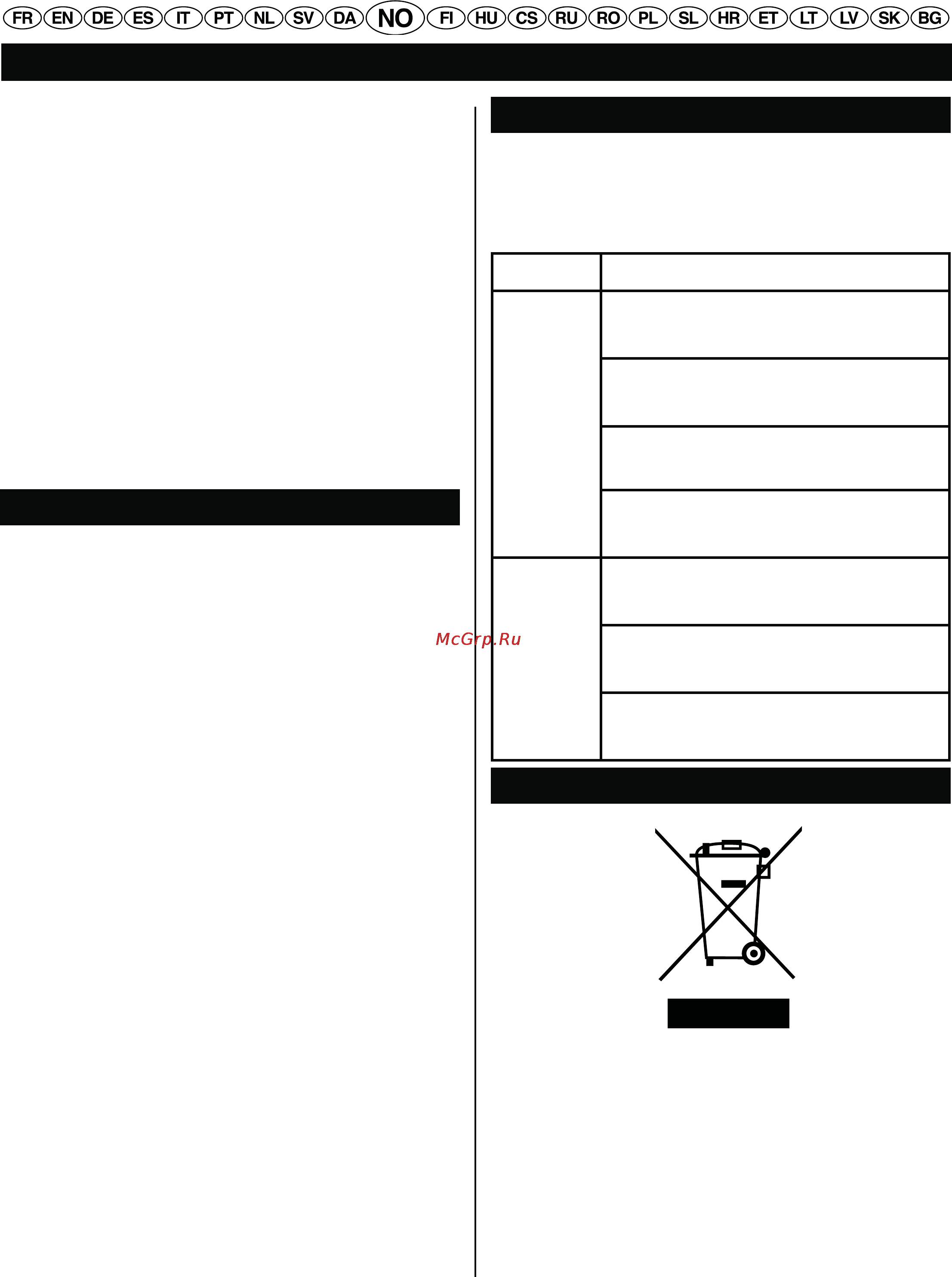 Ryobi RCS2040 [102/248] Norsk oversettelse av originai bruksanvisning