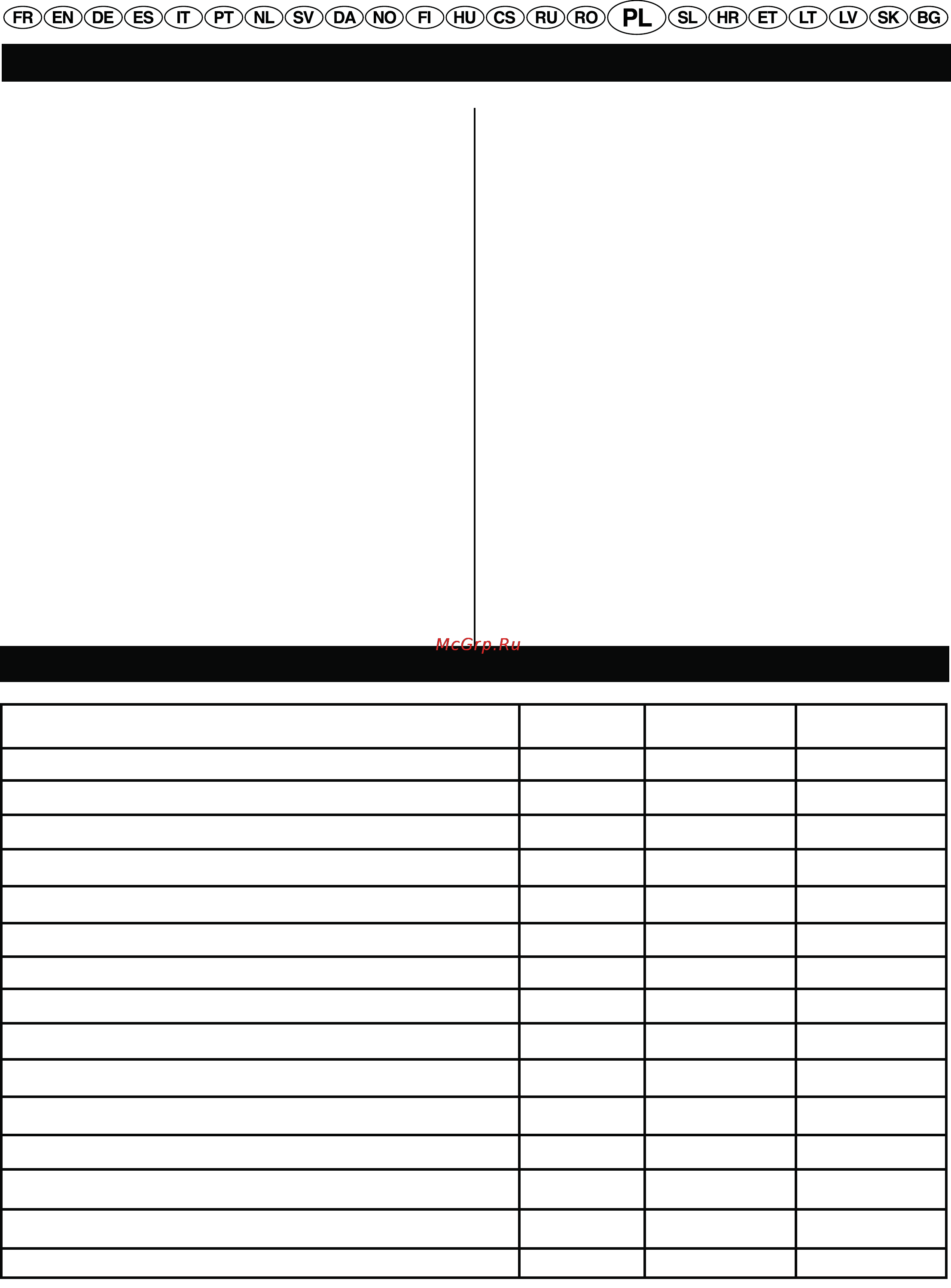 Ryobi RCS2040 [157/248] Polski ttumaczenie oryginalnej instrukcji