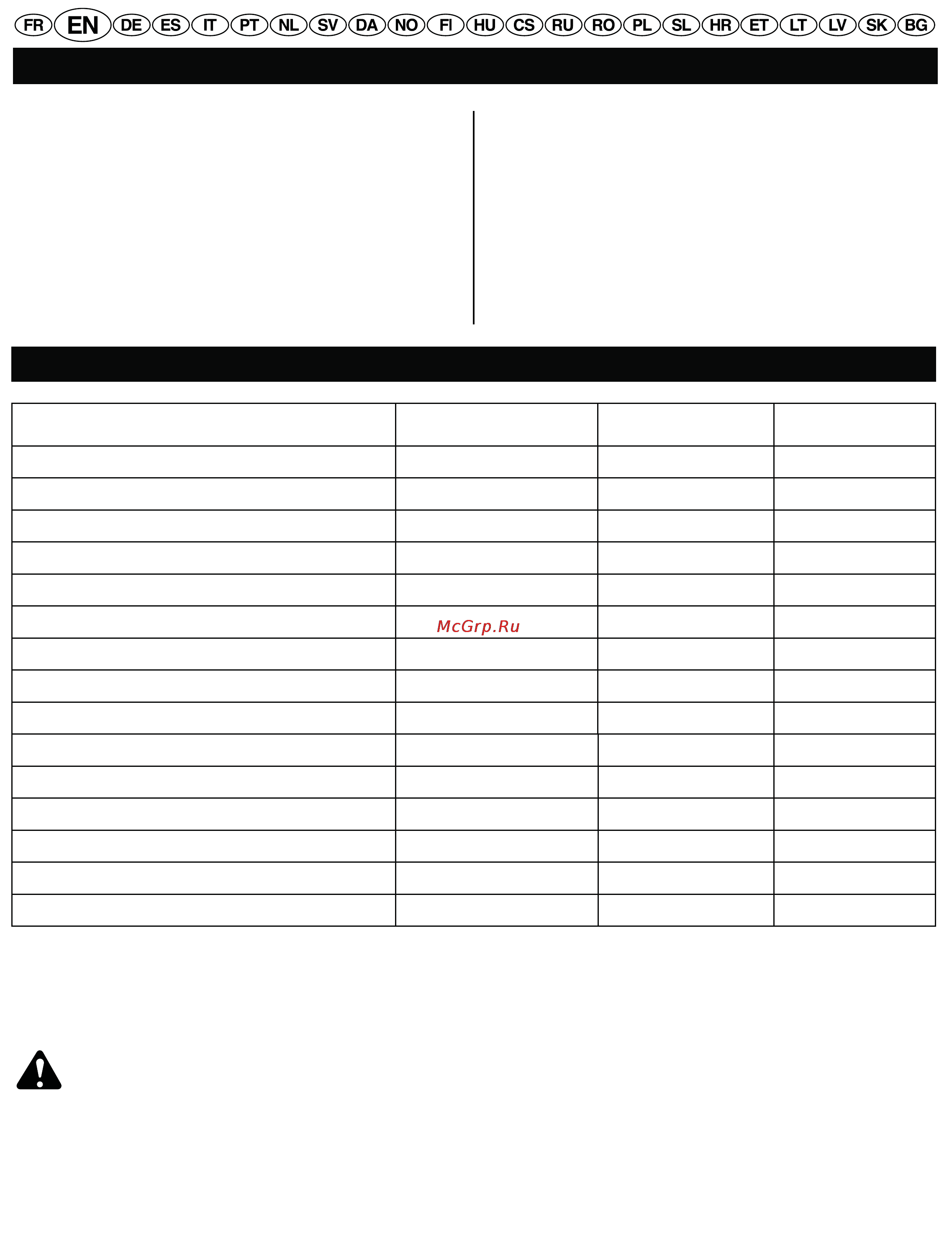 Ryobi RCS2040 [19/248] English original instructions