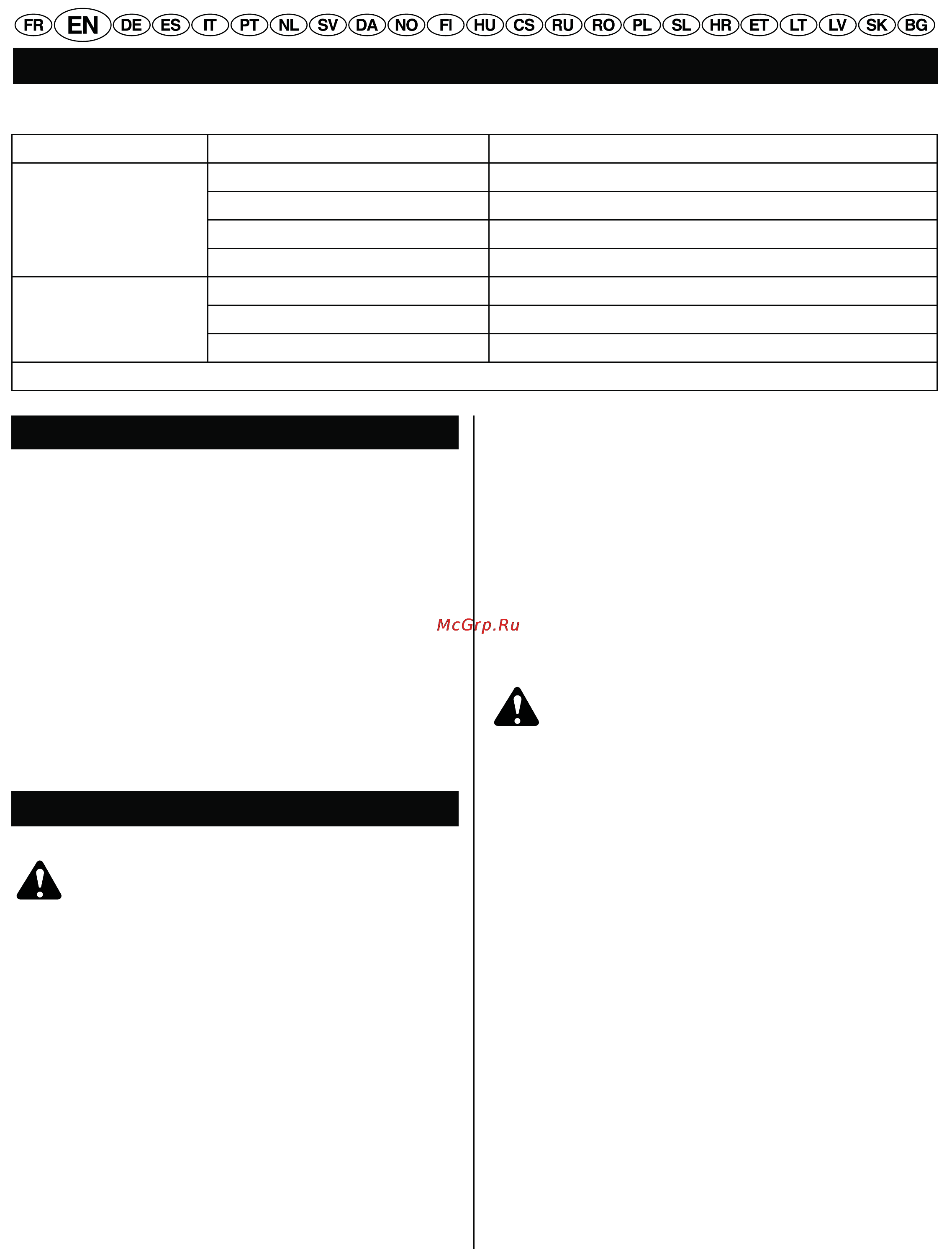 Ryobi RCS2040 [20/248] English original instructions