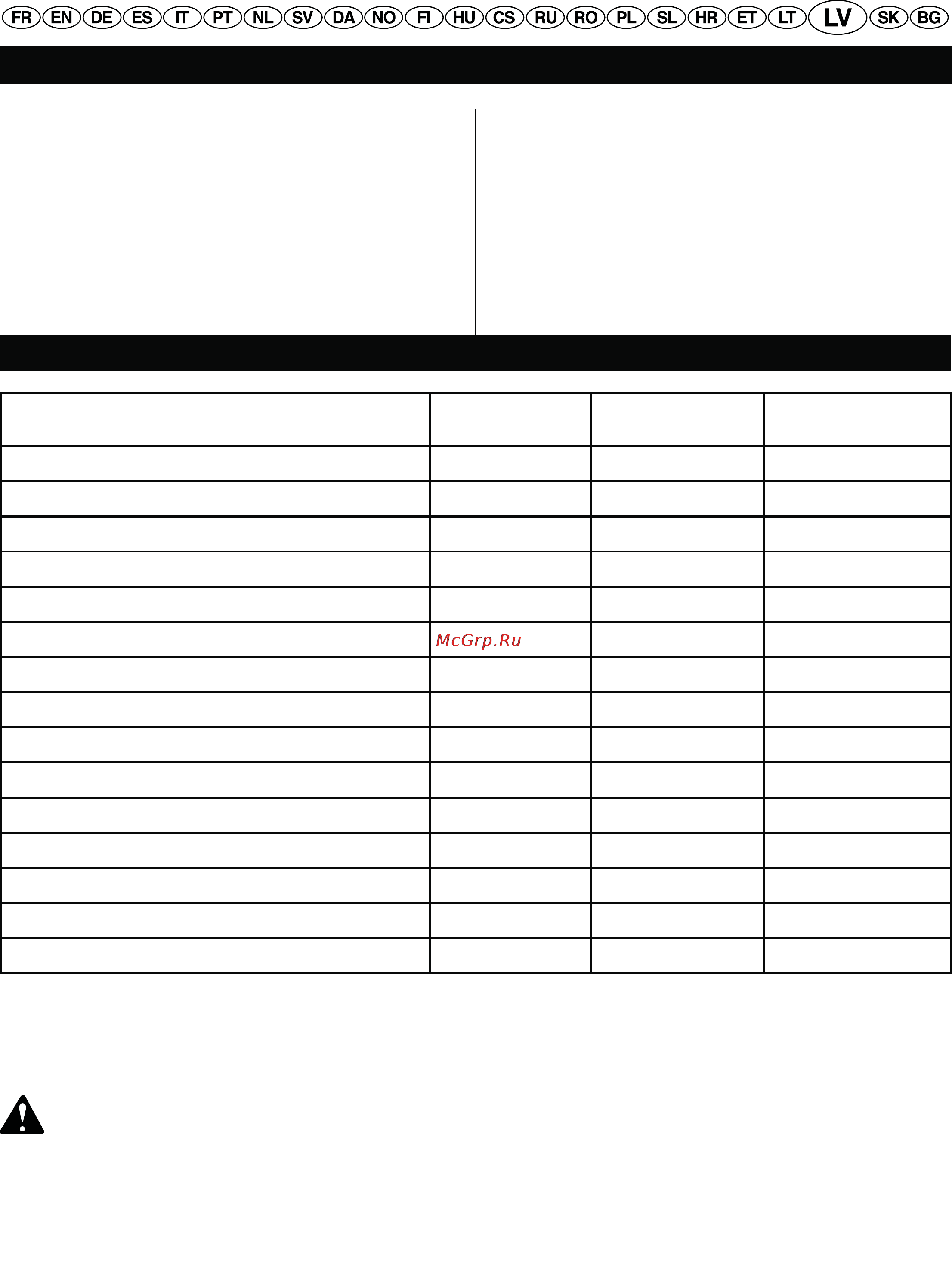 Ryobi RCS2040 [207/248] Latviski tulkojums no originãlãs dokumentãcijas