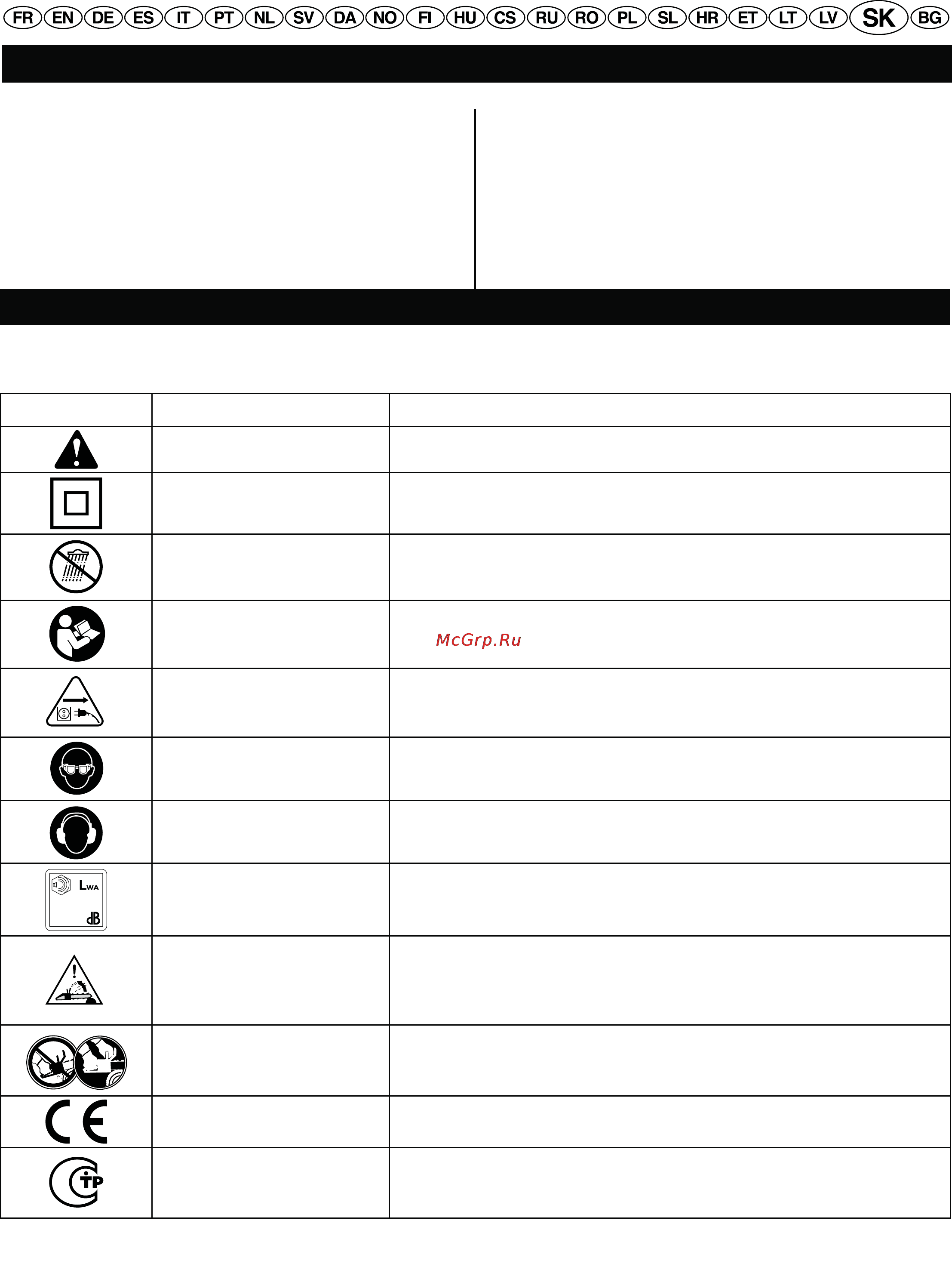 Ryobi RCS2040 [215/248] Slovencina preklad z póvodnych instrukcii