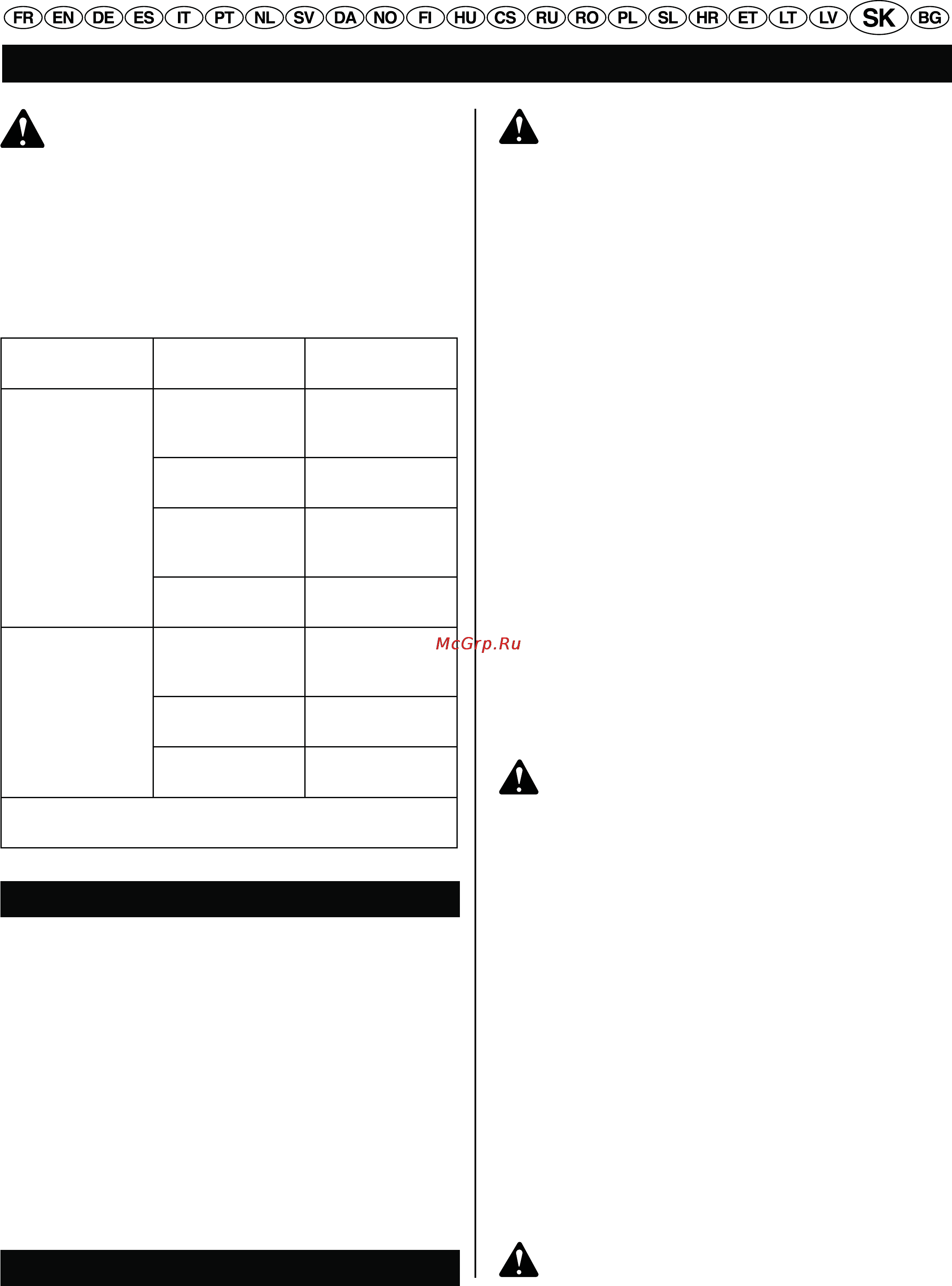 Ryobi RCS2040 [218/248] Slovencina preklad z pôvodnych instrukcii
