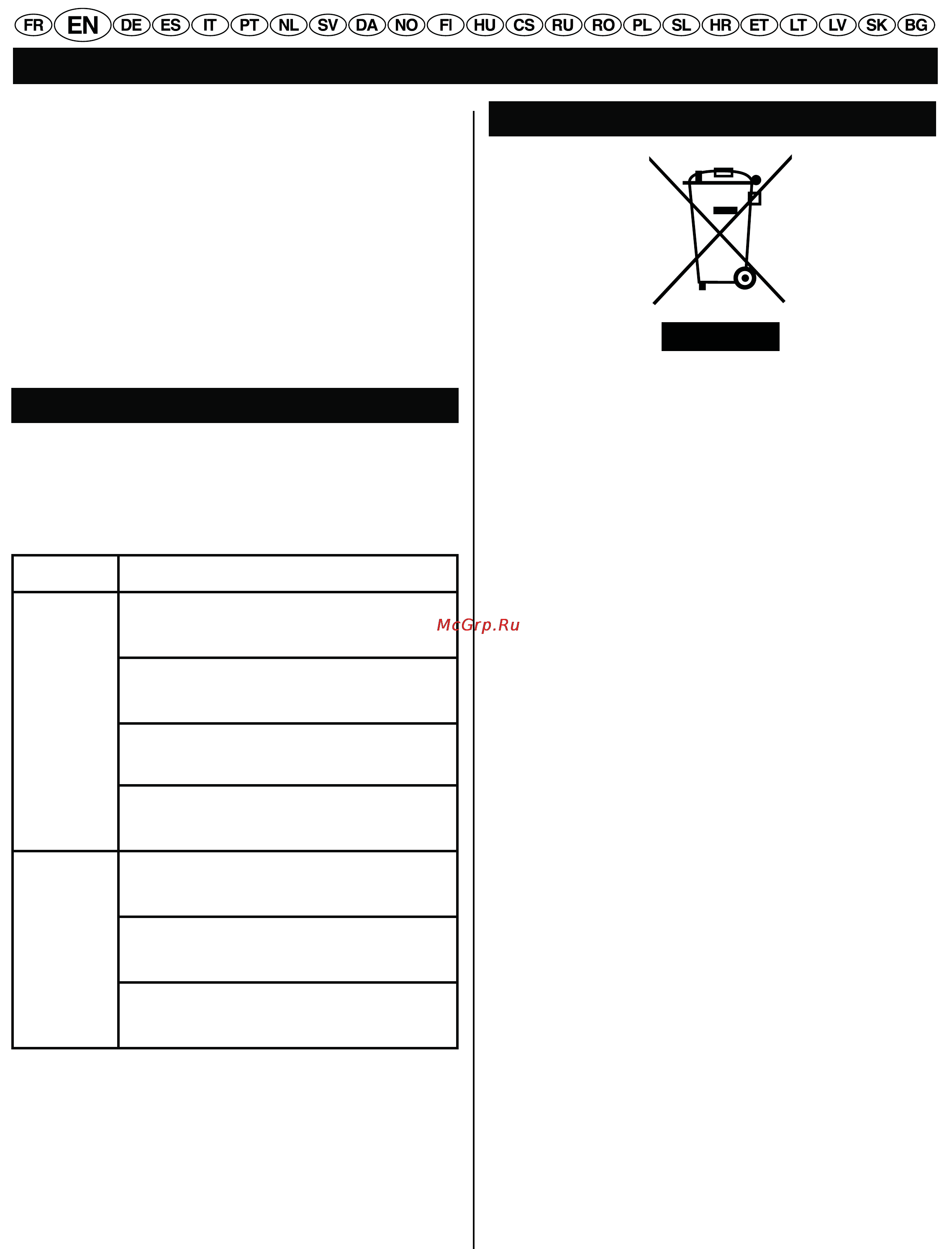 Ryobi RCS2040 [23/248] English original instructions