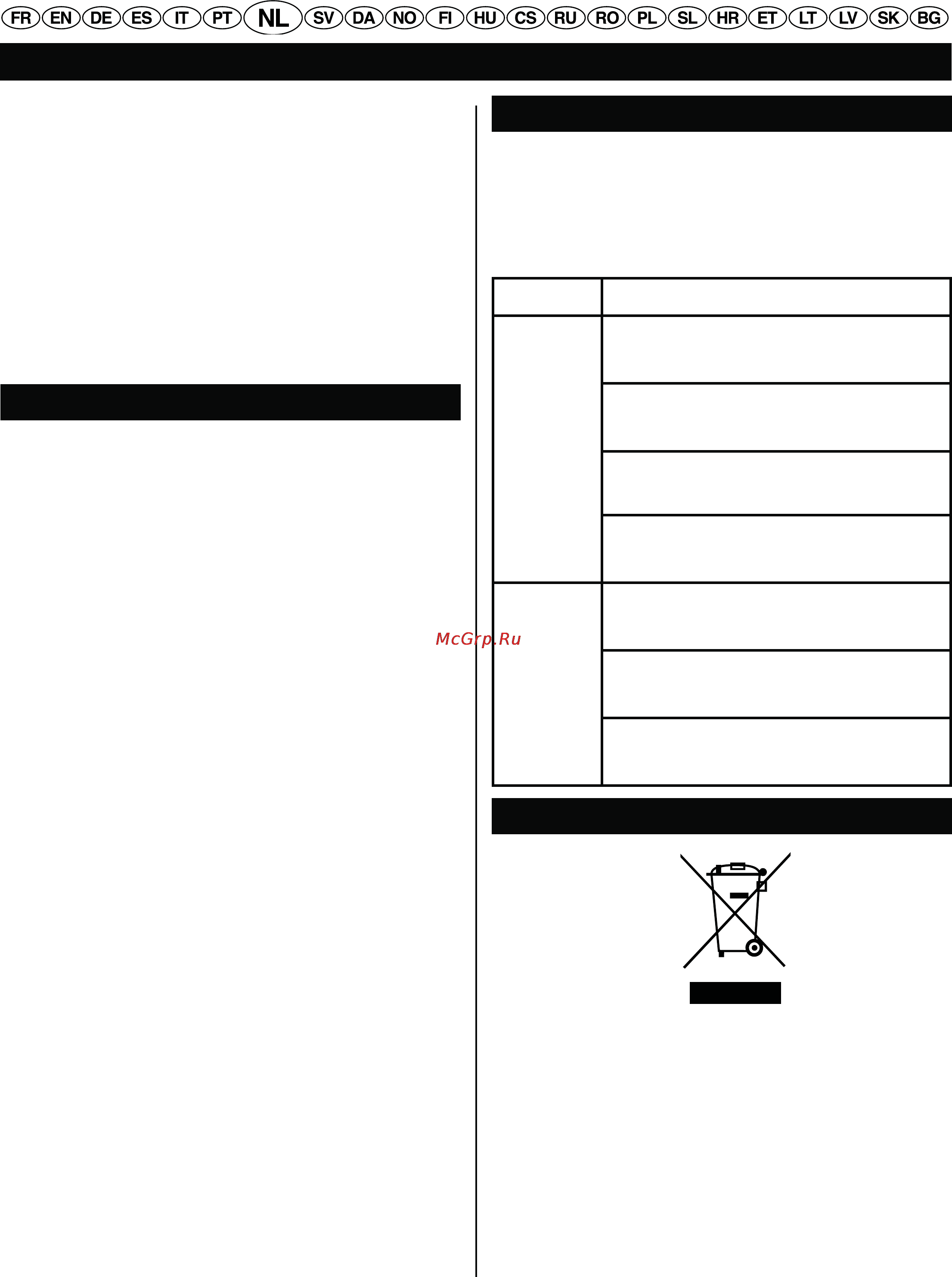 Ryobi RCS2040 [74/248] Nederlands vertaling van de origínele instructies