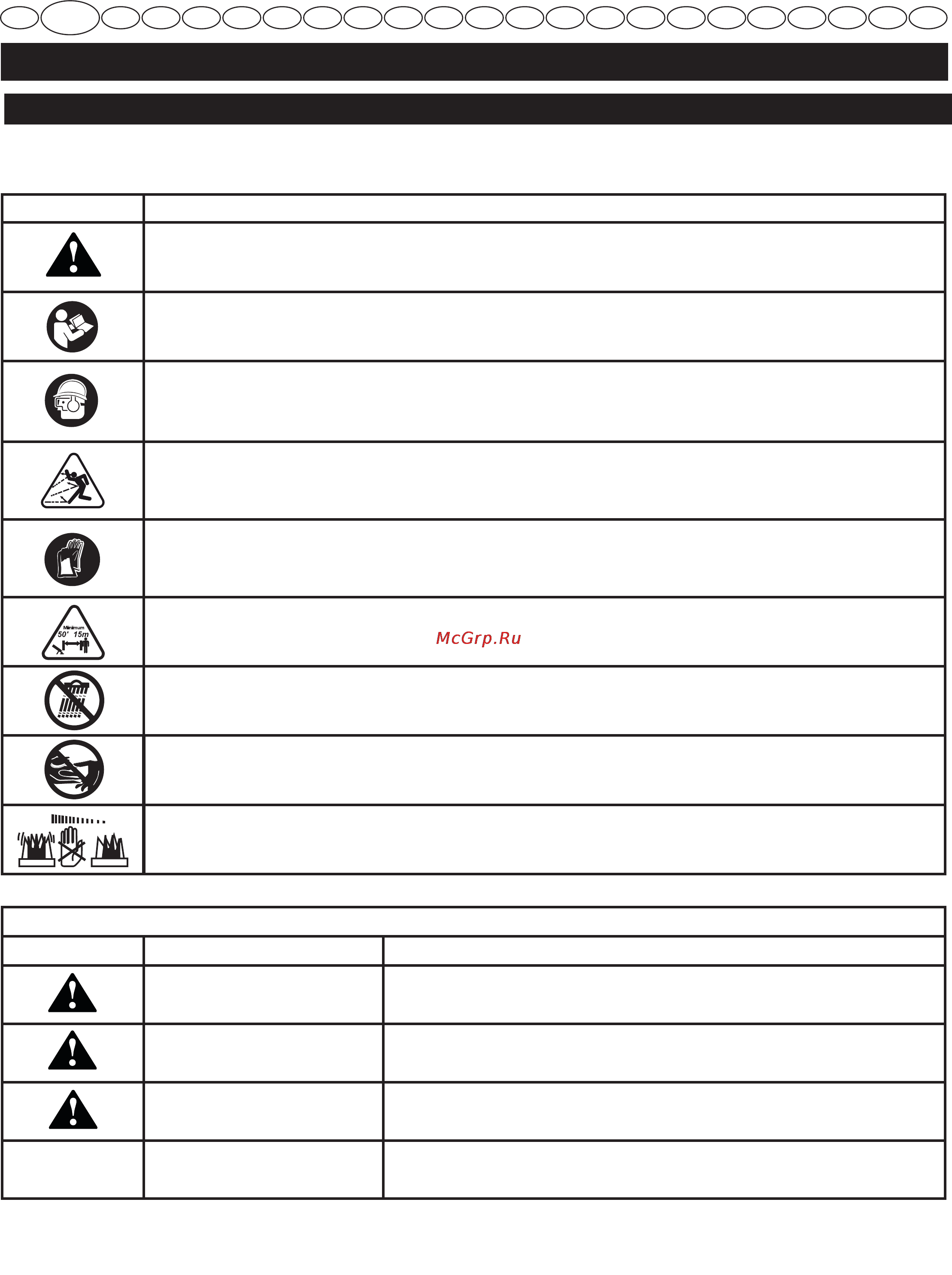 Ryobi ogs1821 (3000732) [16/208] English original instructions