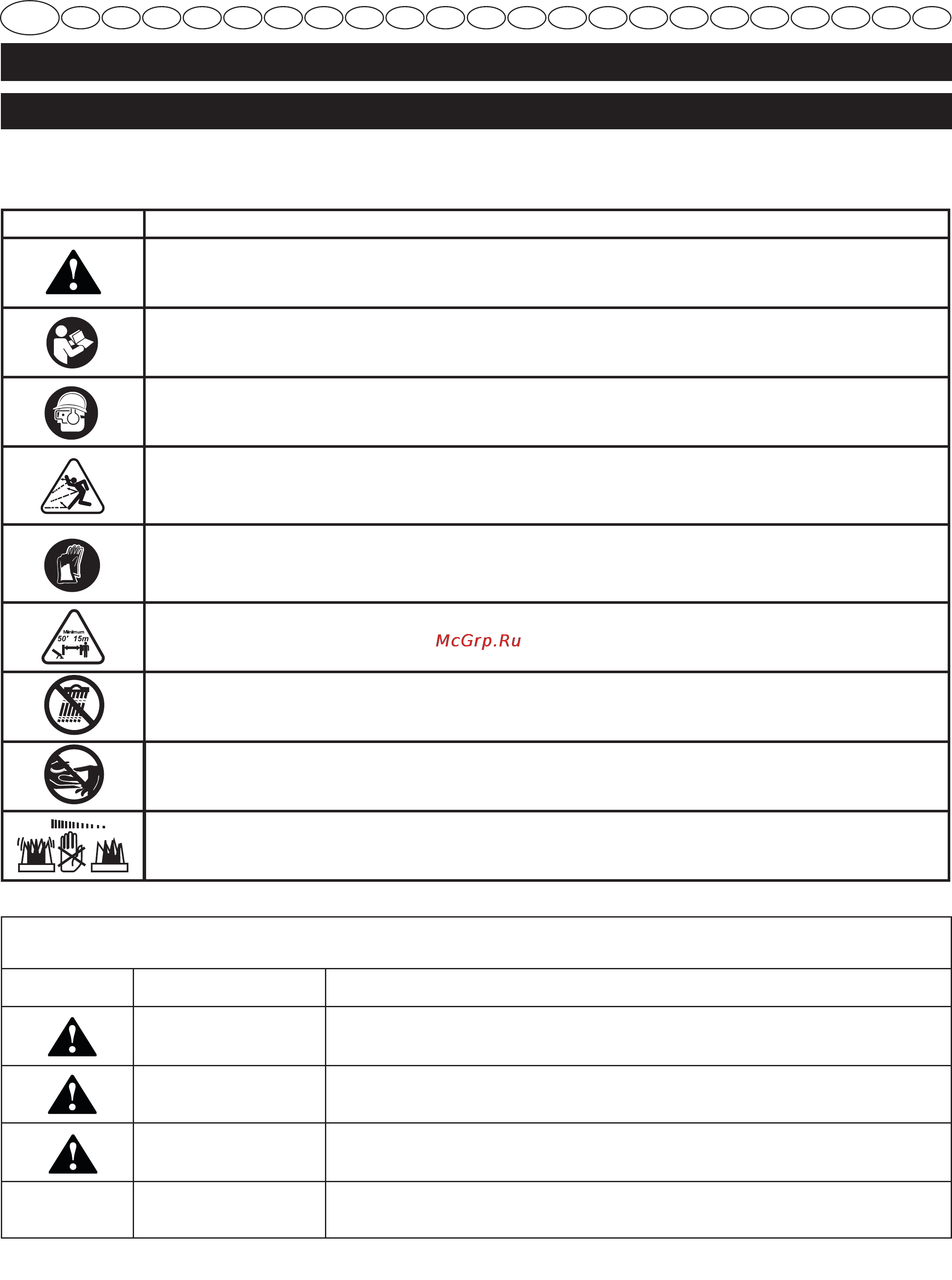 Ryobi ogs1821 (3000732) [8/208] Français traduction à partir du mode d emploi d origine
