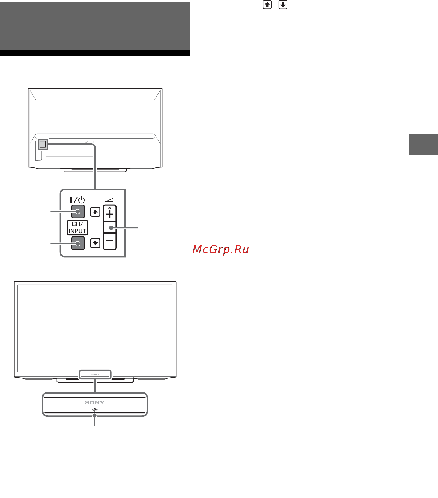Sony KDL32R303B [37/64] Елементи пристрою та органи керування