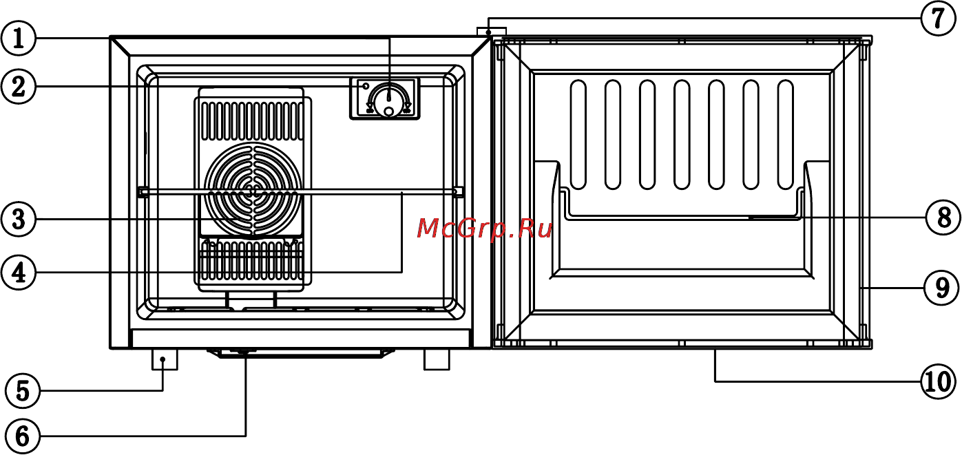 Shivaki shrf-17tr1 [5/14] Название частей