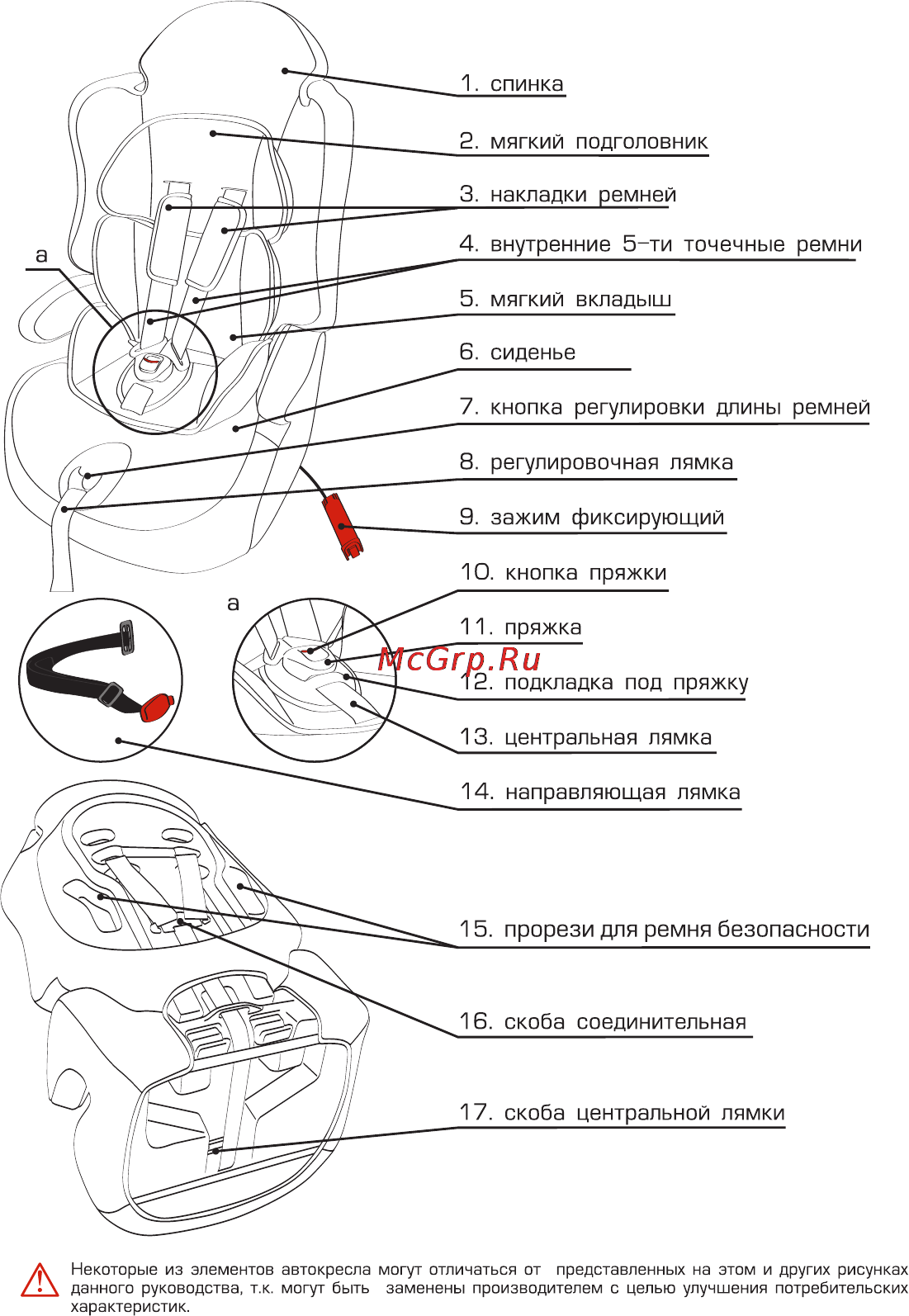 Siger art драйв хохлома [3/16] Page 3