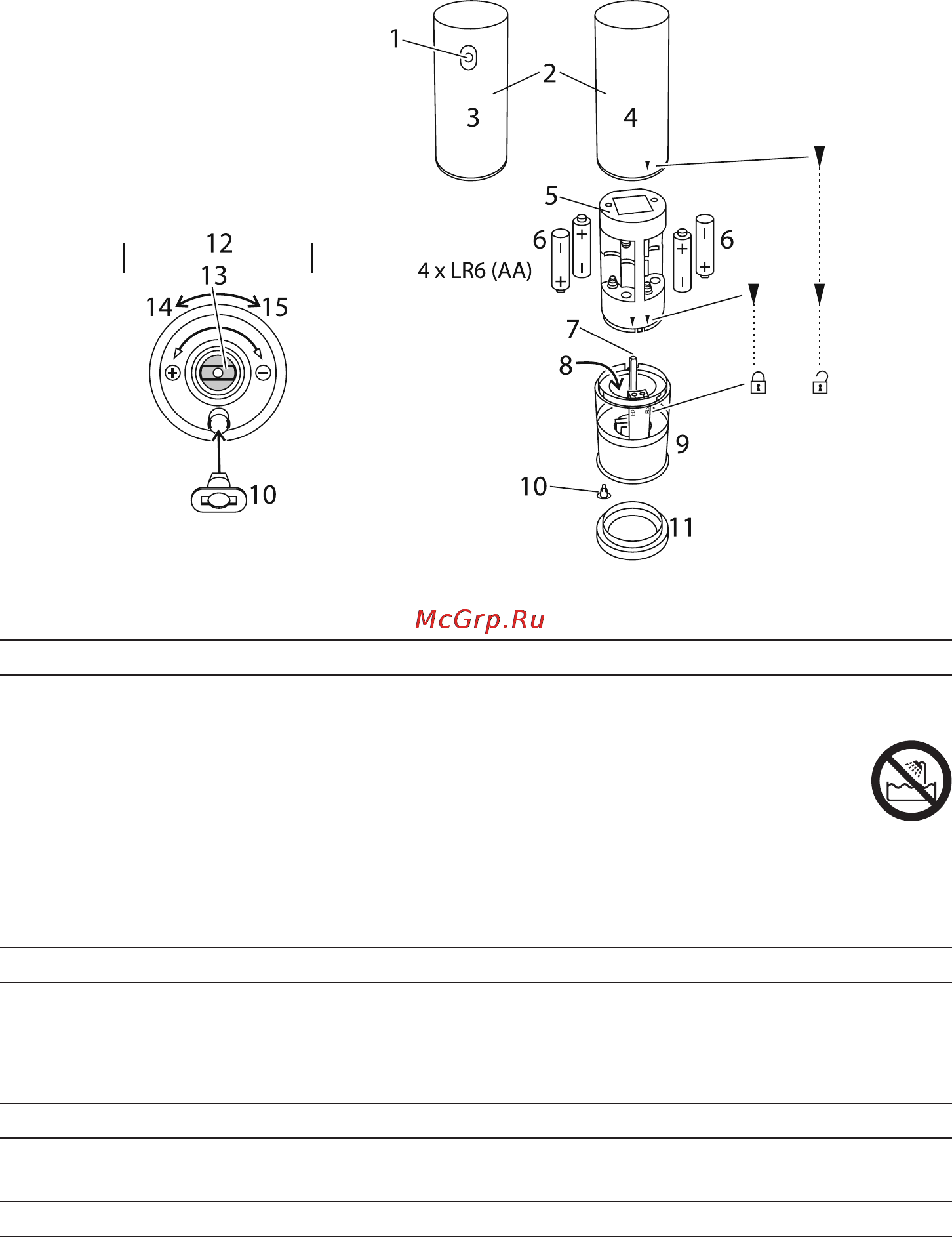 Russell Hobbs classics [2/48] A important safeguards