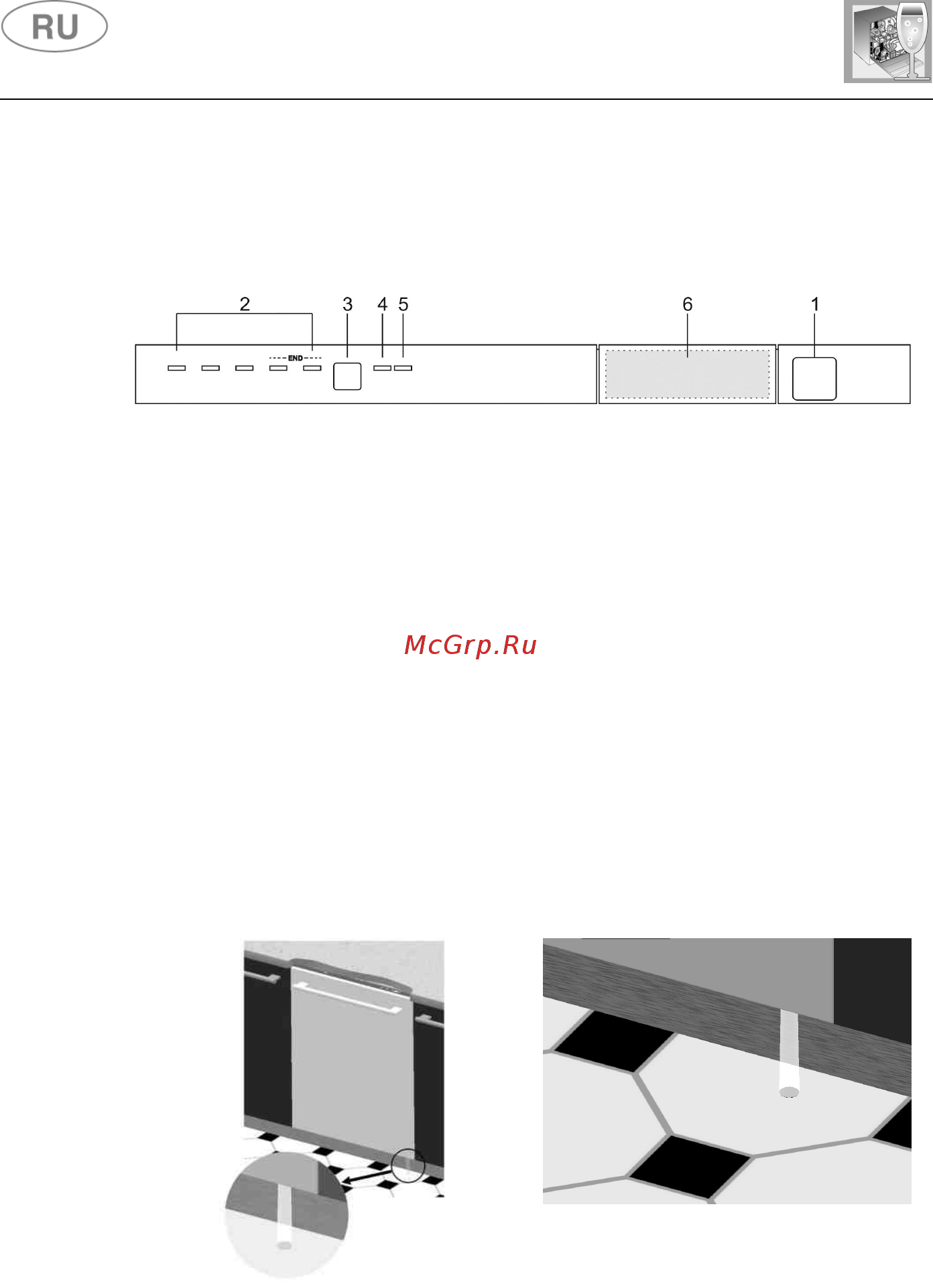 Smeg STA4526 [6/37] Инструкции для пользователя