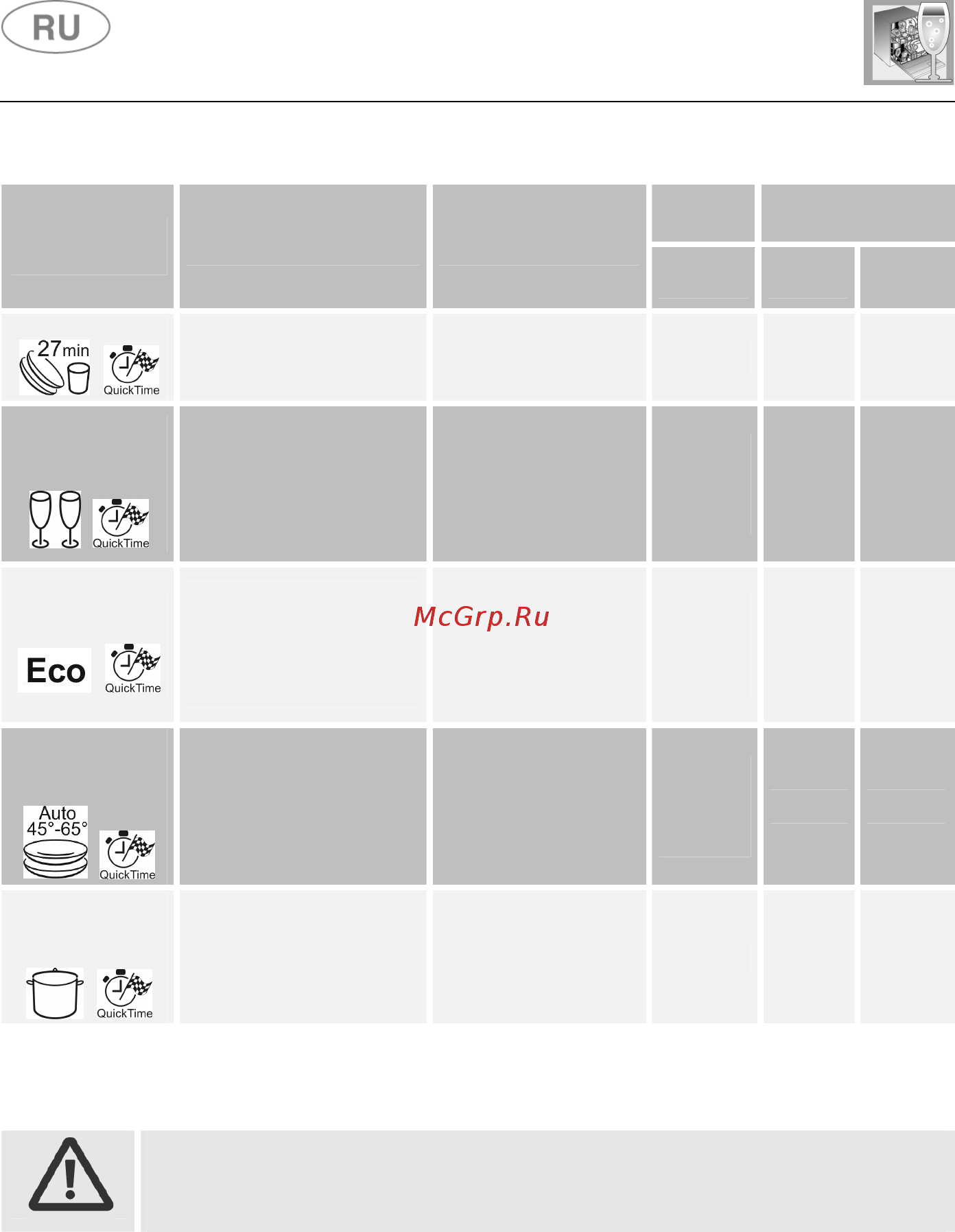 Smeg STA4526 [8/37] Инструкции для пользователя