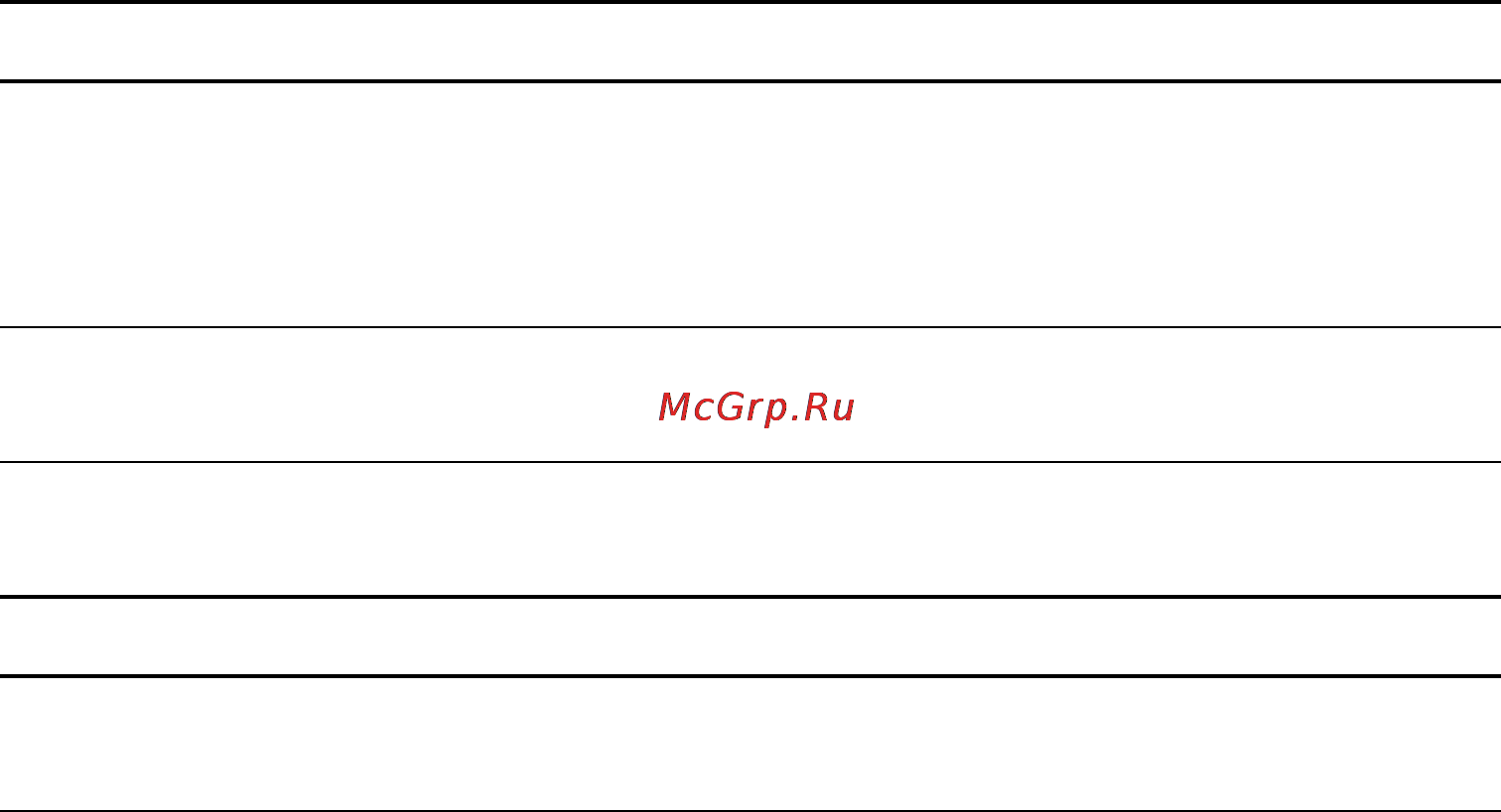 Smart SDC-330 [3/6] Панель управления