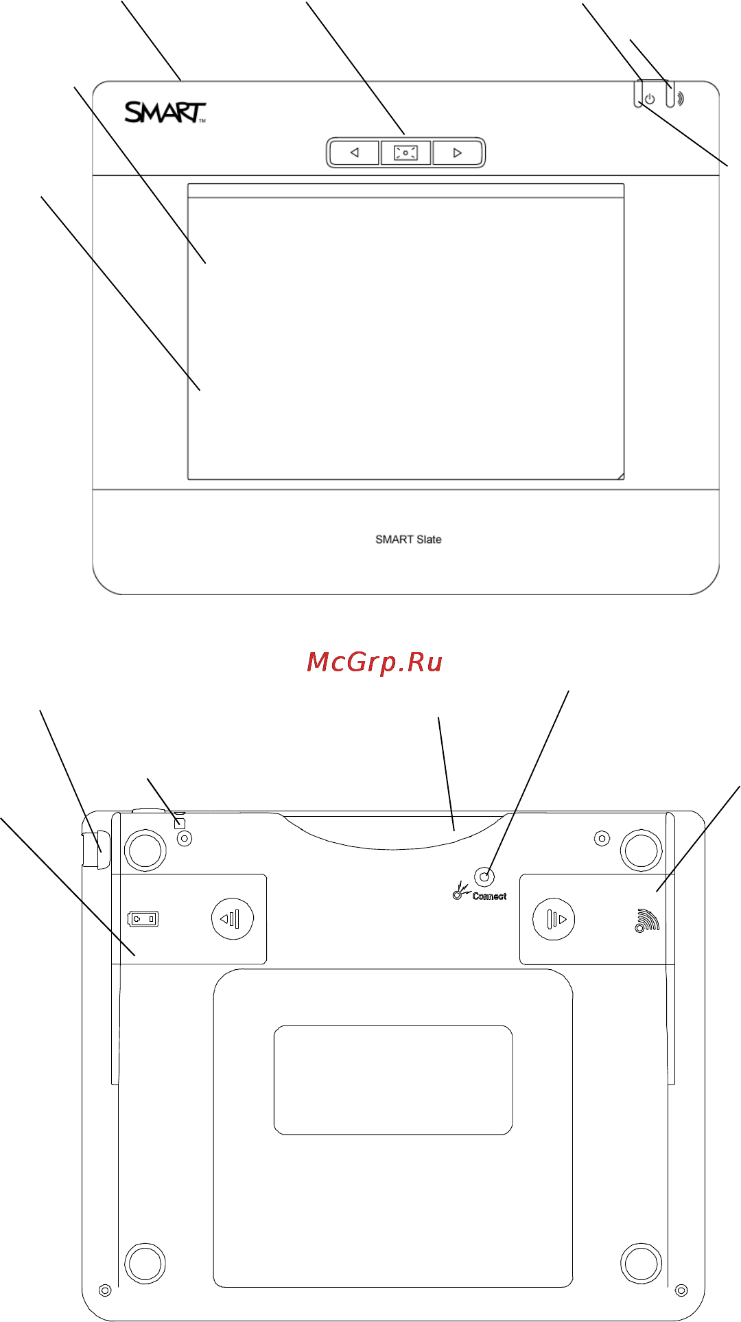 Smart Slate WS200 [10/48] На время отсутствия пользователь может запереть грифельную доску для этого предусмотрено гнездо для замка kensington