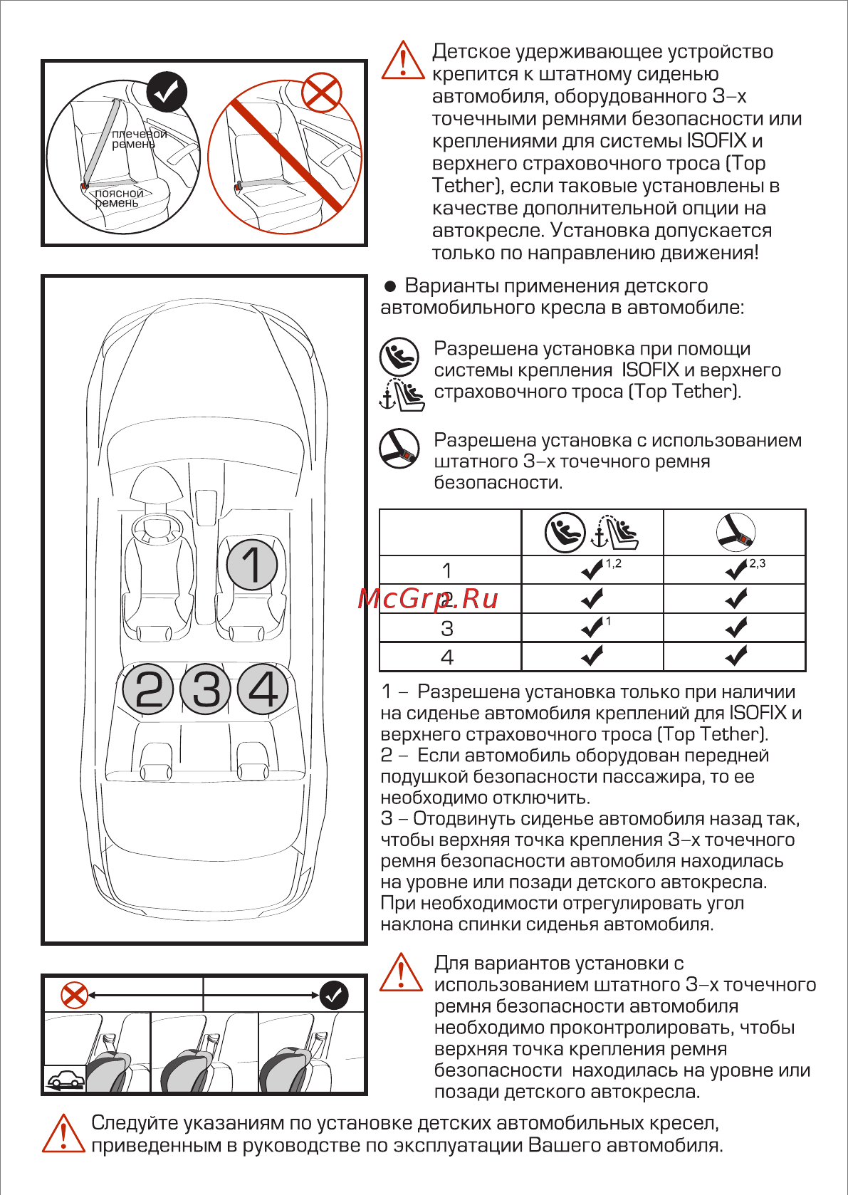 Siger KRES0148 [5/16] Page 5