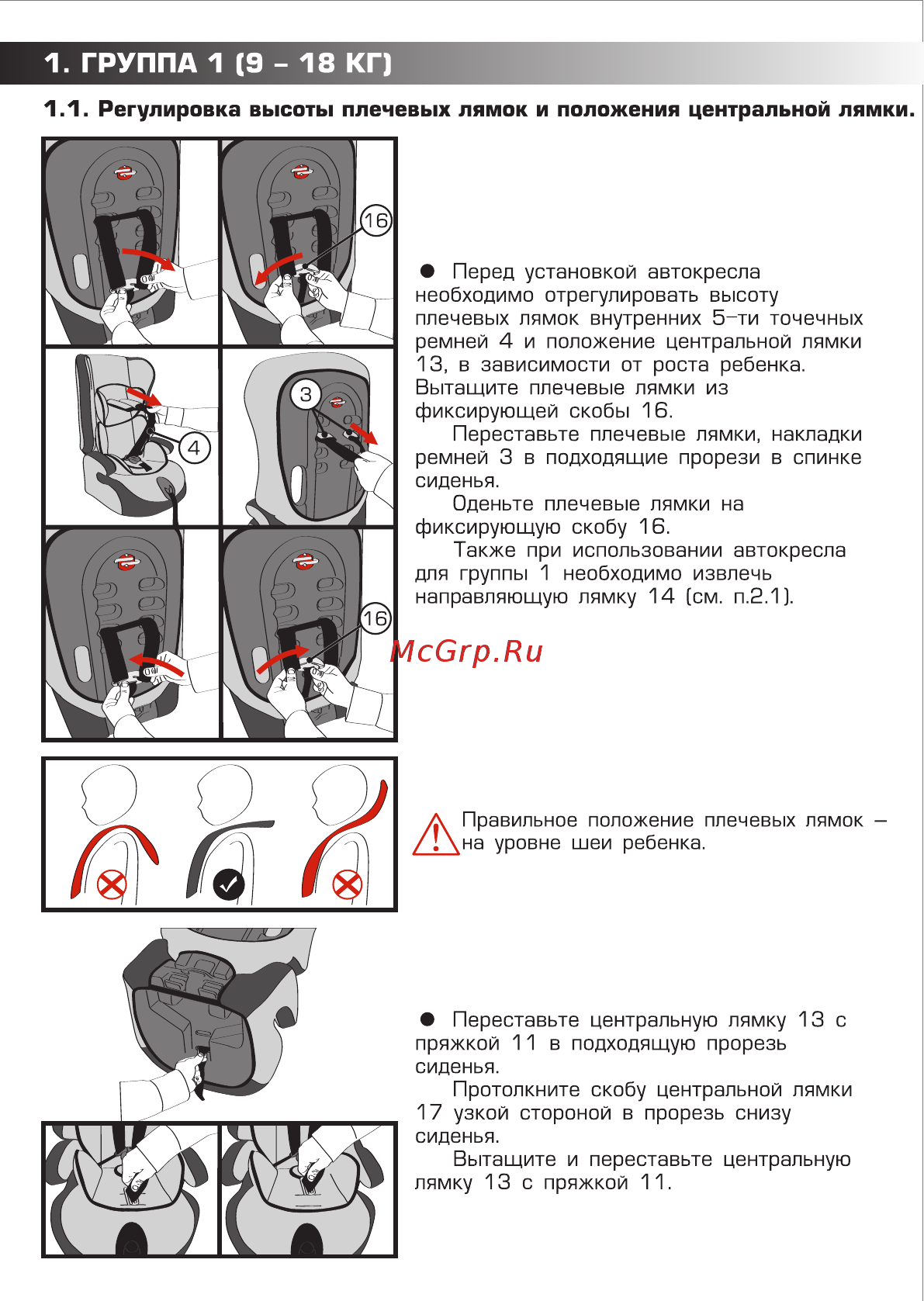 Siger KRES0282 [6/16] Page 6