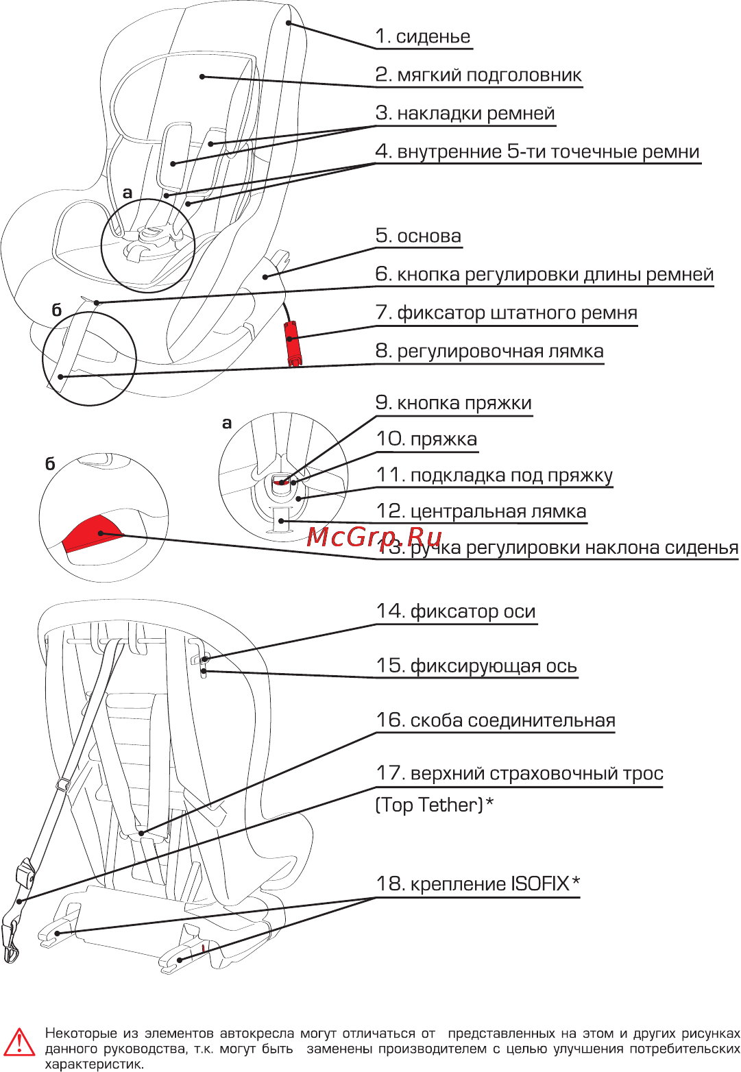 Siger прайм isofix синий [3/16] Page 3