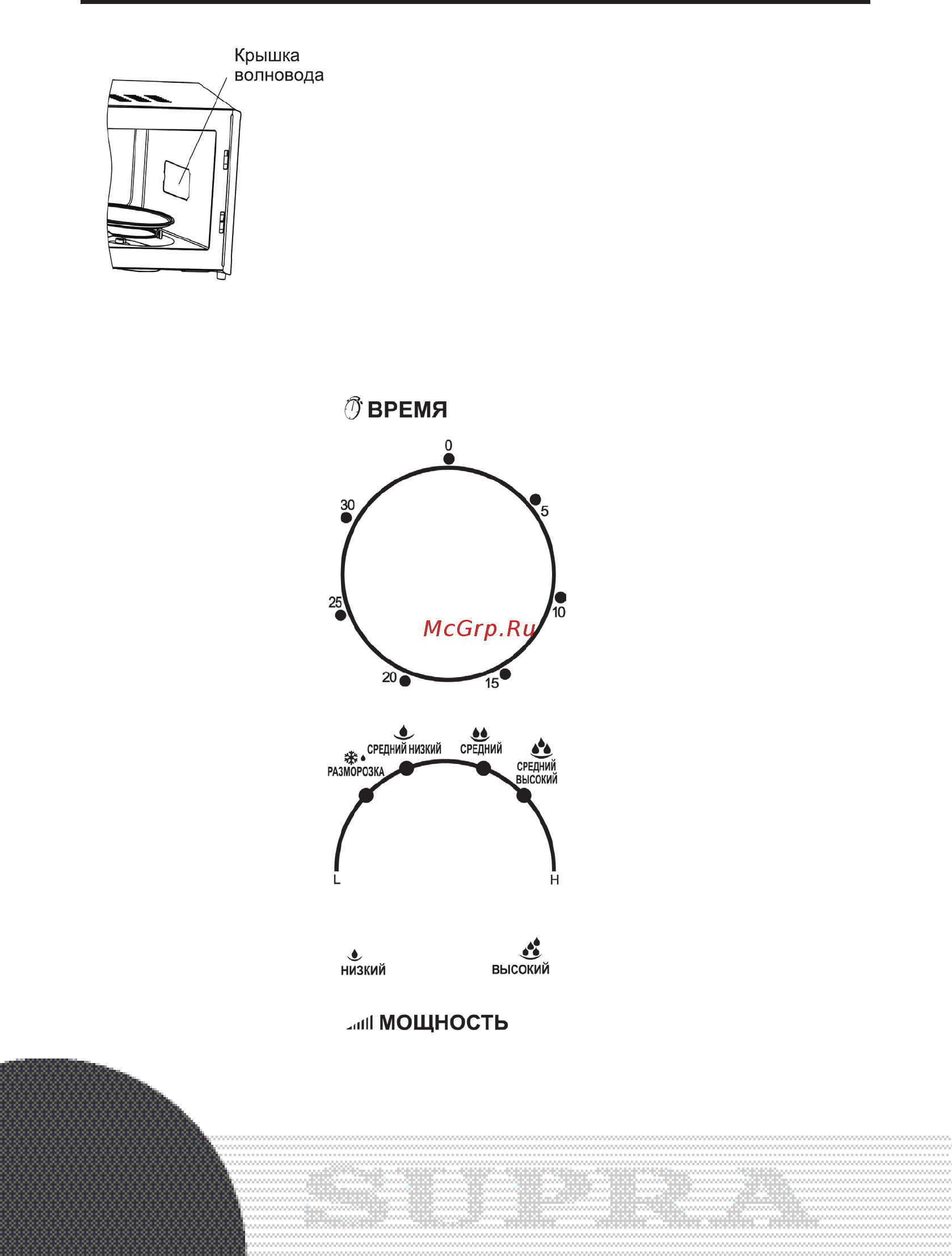 Supra MWS-1808MW 18 л белый [10/16] Руководствопоэксплуатации