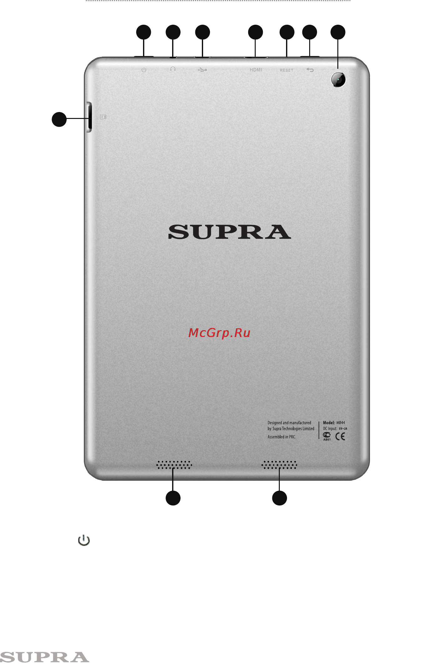Supra m844 8gb [5/19] Кнопки и основные значки управления присоединительные разъемы