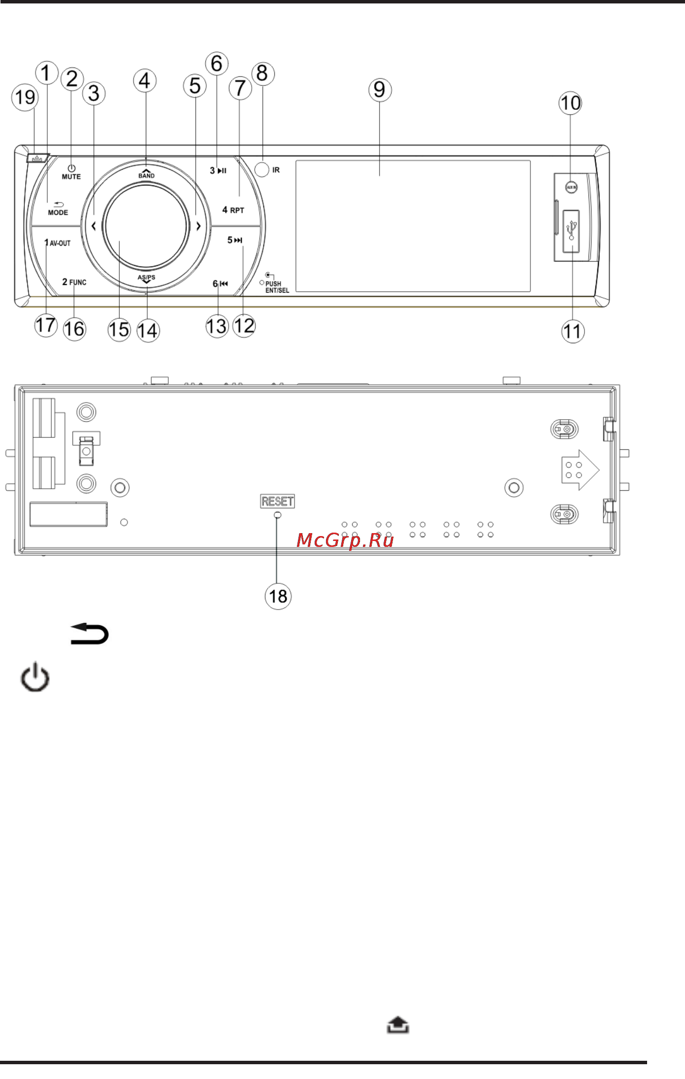 Supra sdm-3130 [9/29] Передняя панель