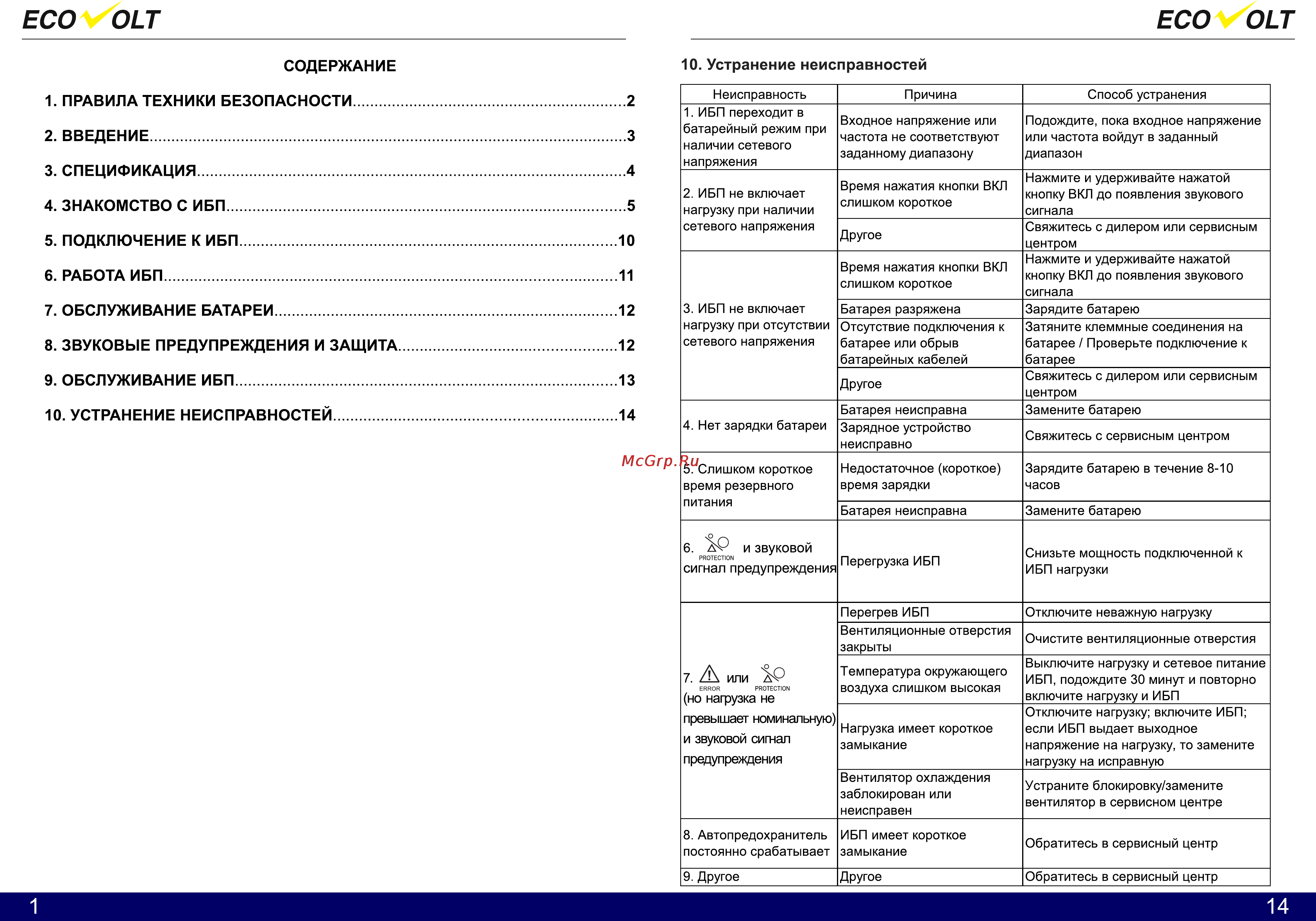 Ecovolt SLIM 300 [2/8] Page 2
