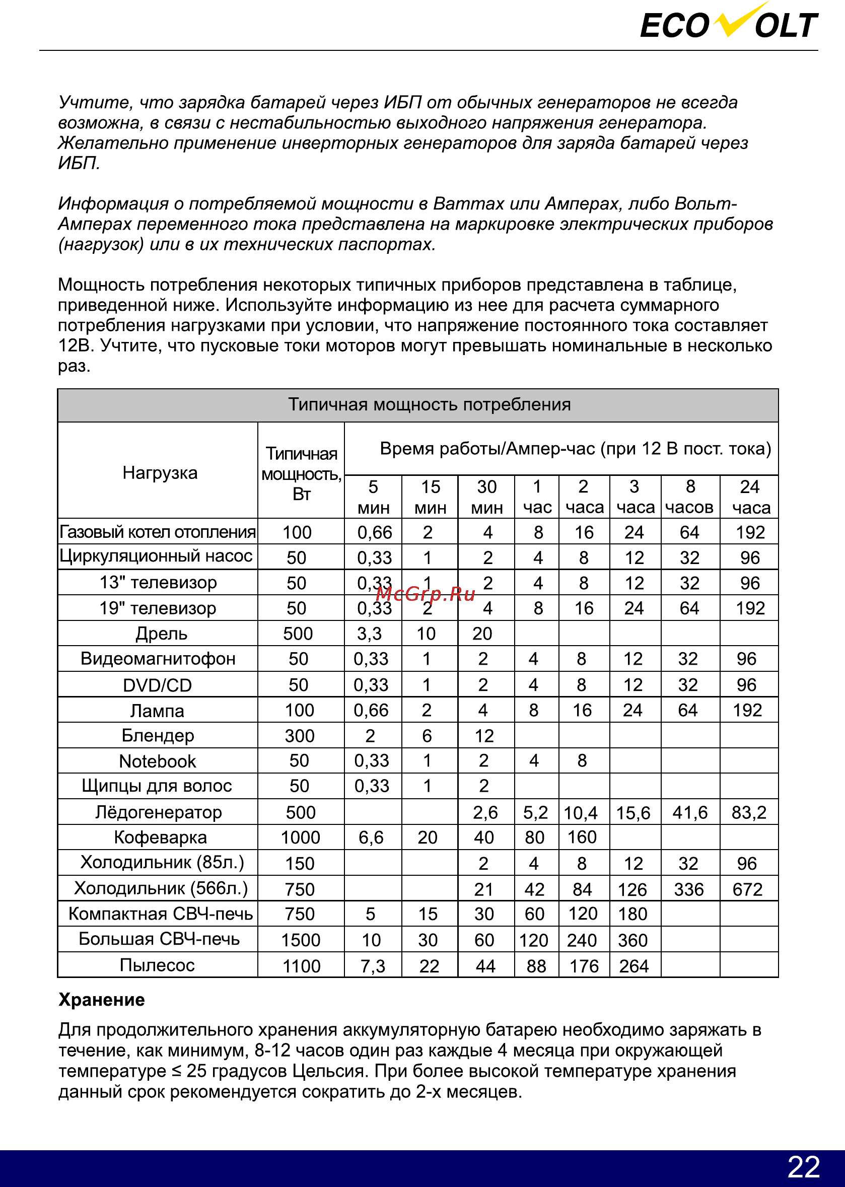 Ecovolt LUX 2024C [23/27] Страница 23
