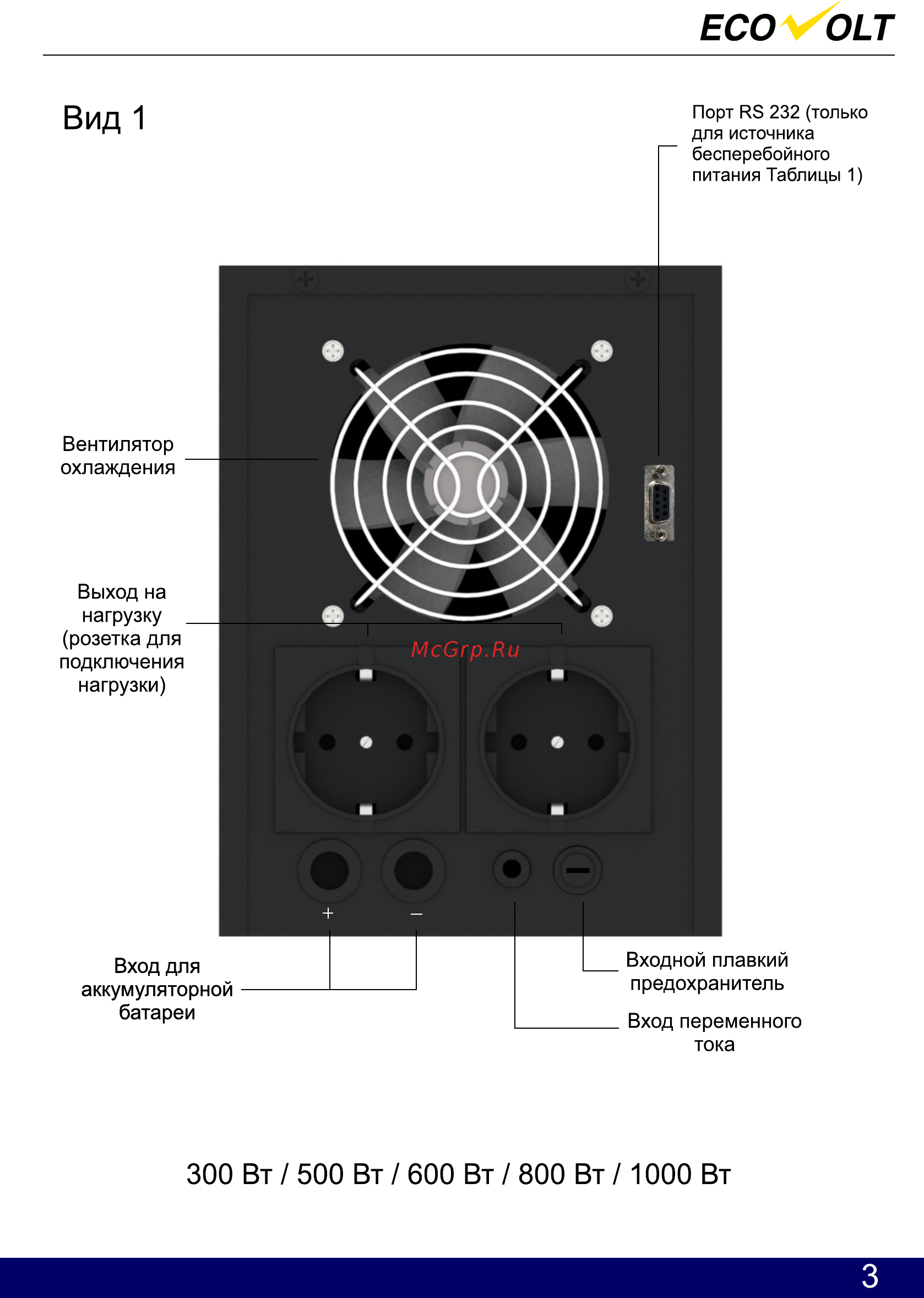 Ecovolt LUX 2024C [4/27] Страница 4