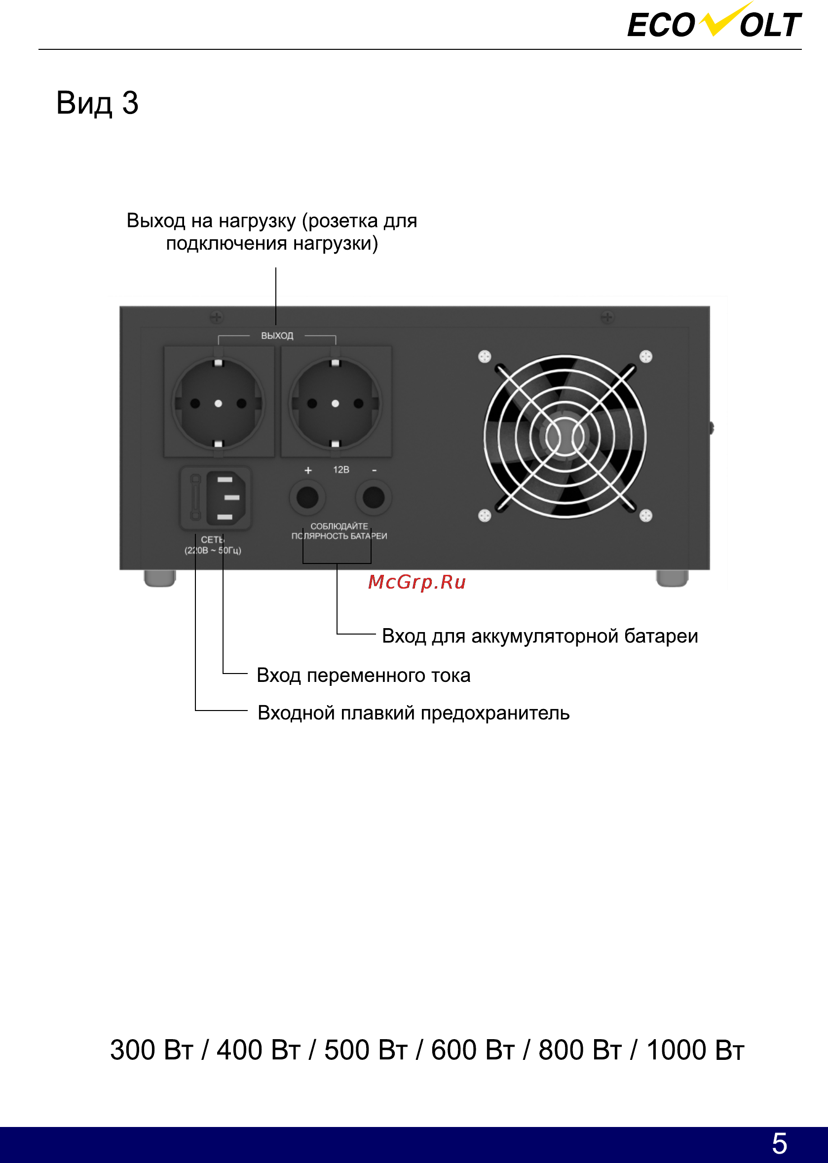 Ecovolt LUX 2024C [6/27] Страница 6