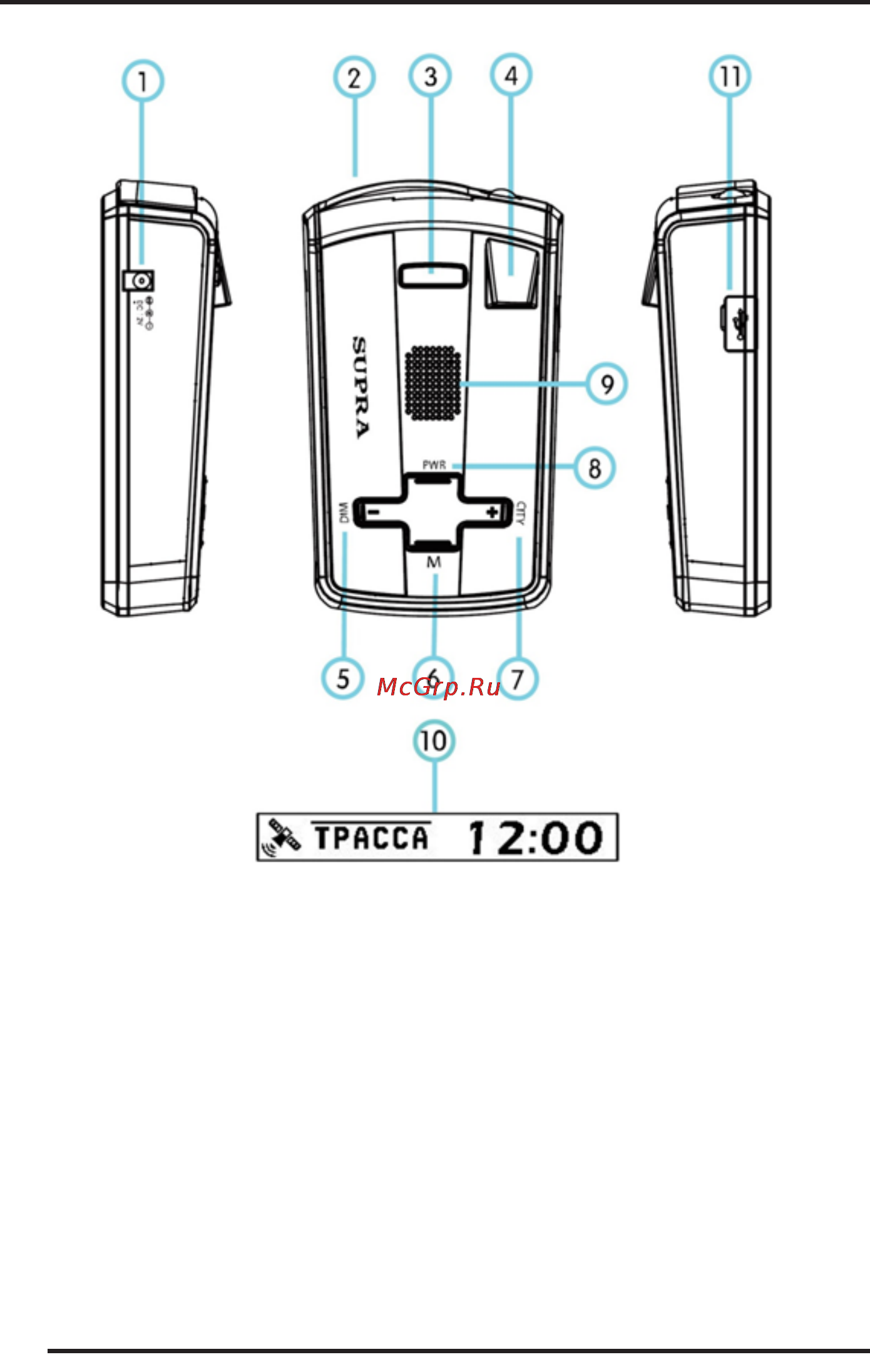 Supra drs-ig68vst белка [6/18] Устройство прибора