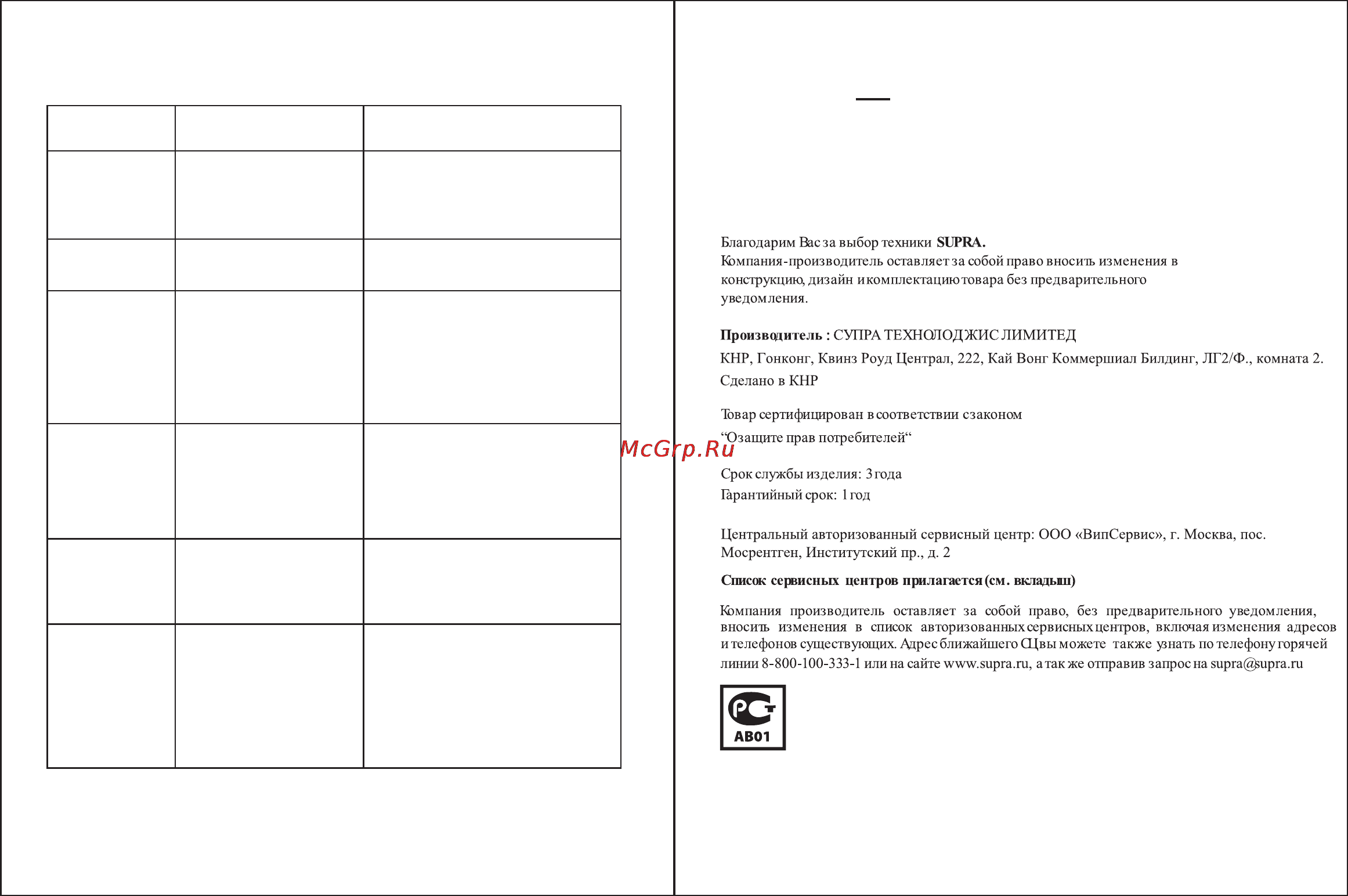 Supra bb-cd121u [6/7] Техническиехарактеристики