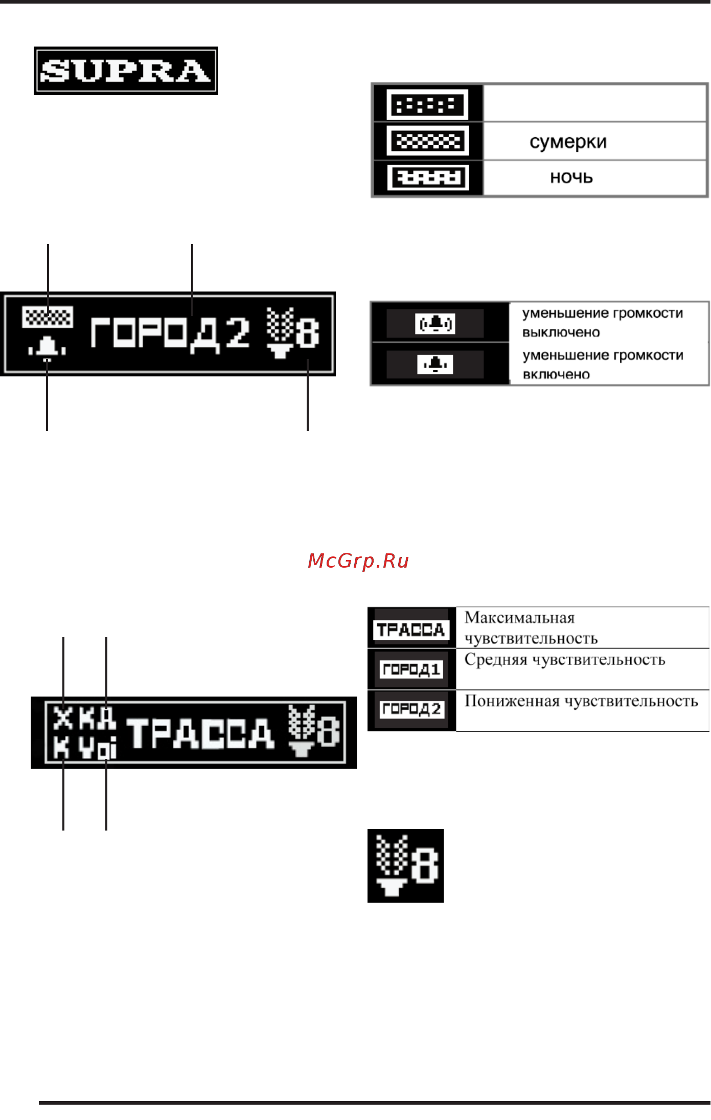 Supra drs-i75vstrg белка [10/15] Жк дисплей